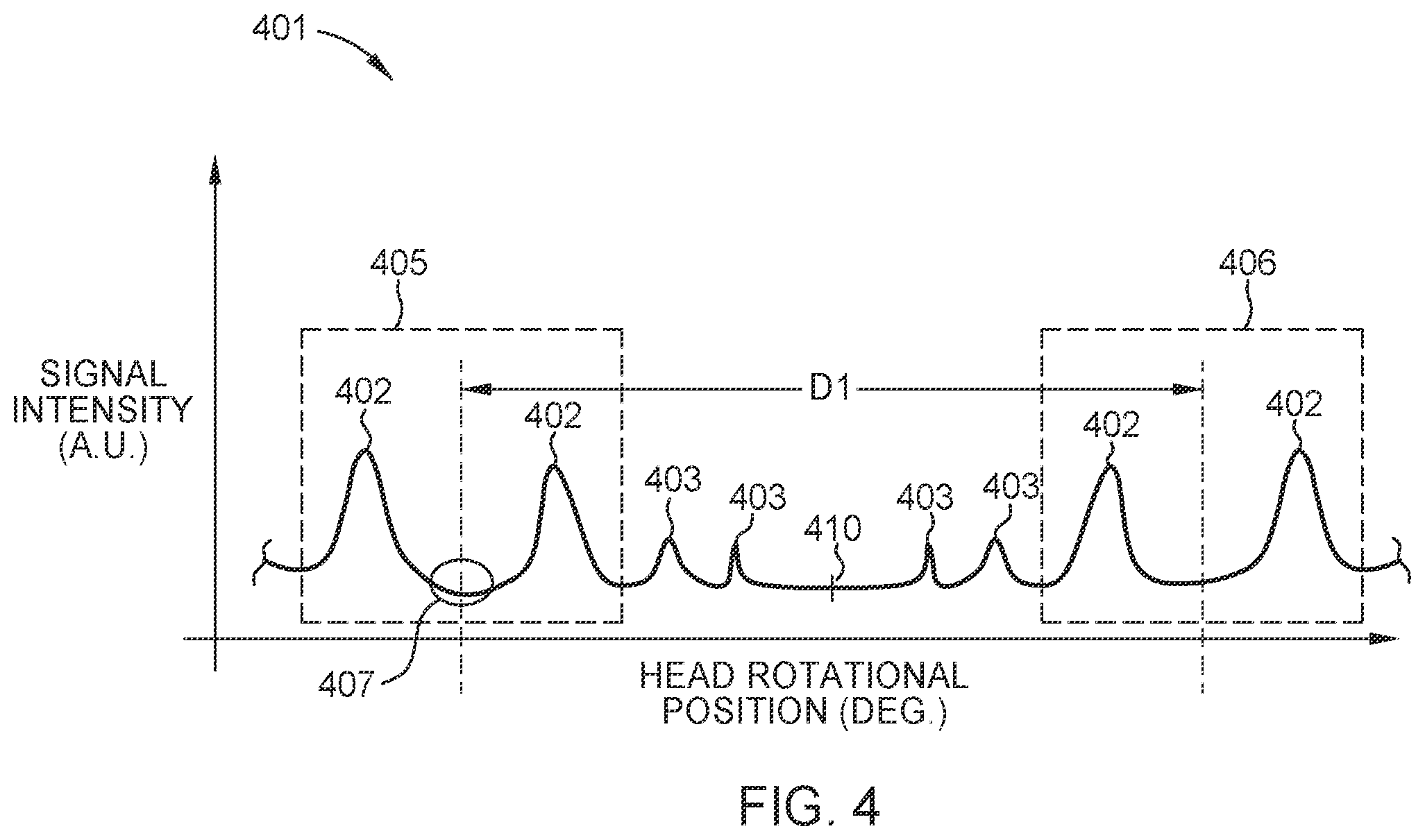 Patent US12576475 Figure 5 – Determining the orientation of a substrate in-situ