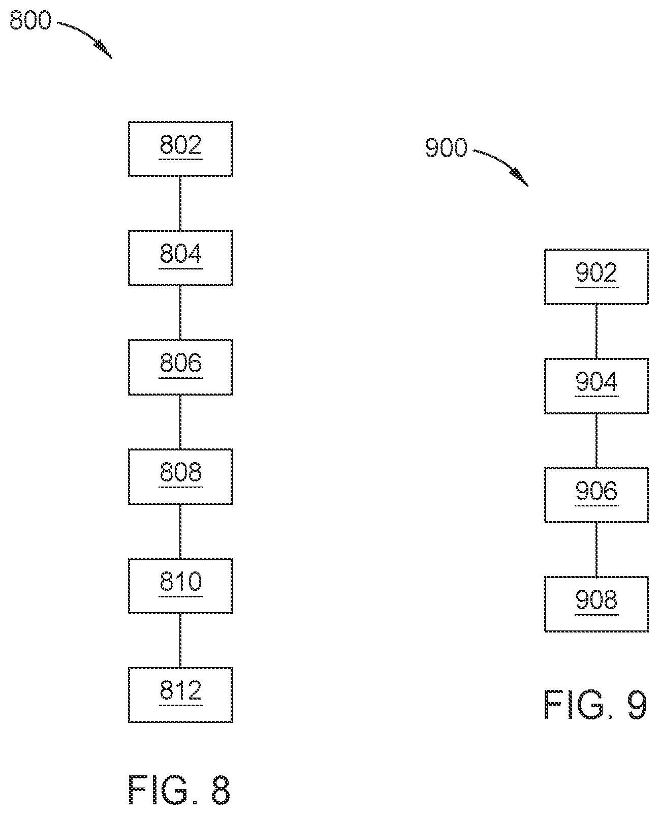 Patent US12576475 Figure 9 – Determining the orientation of a substrate in-situ