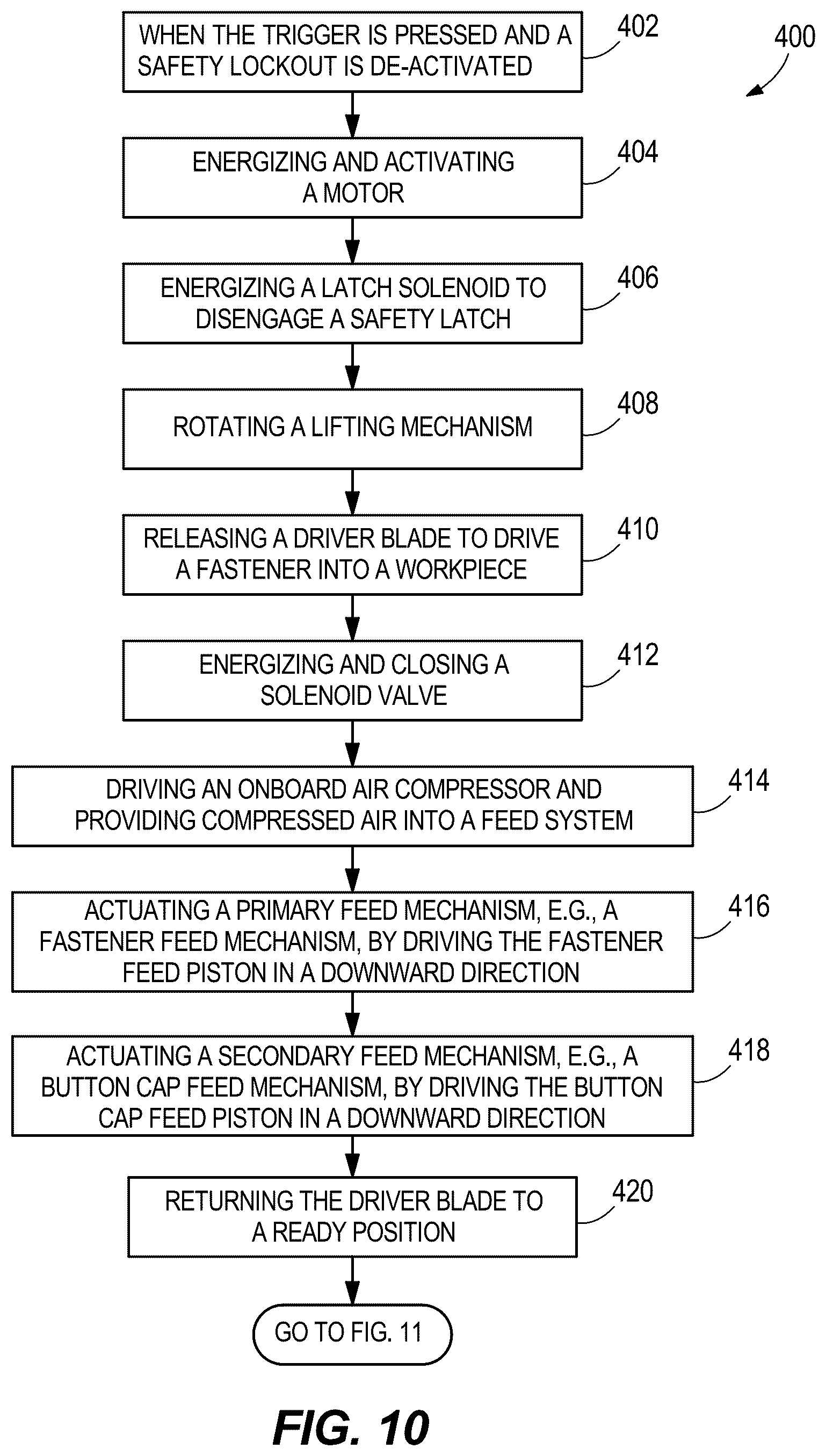 Patent US12576490 Figure 10 – Powered fastener driver with button cap delivery