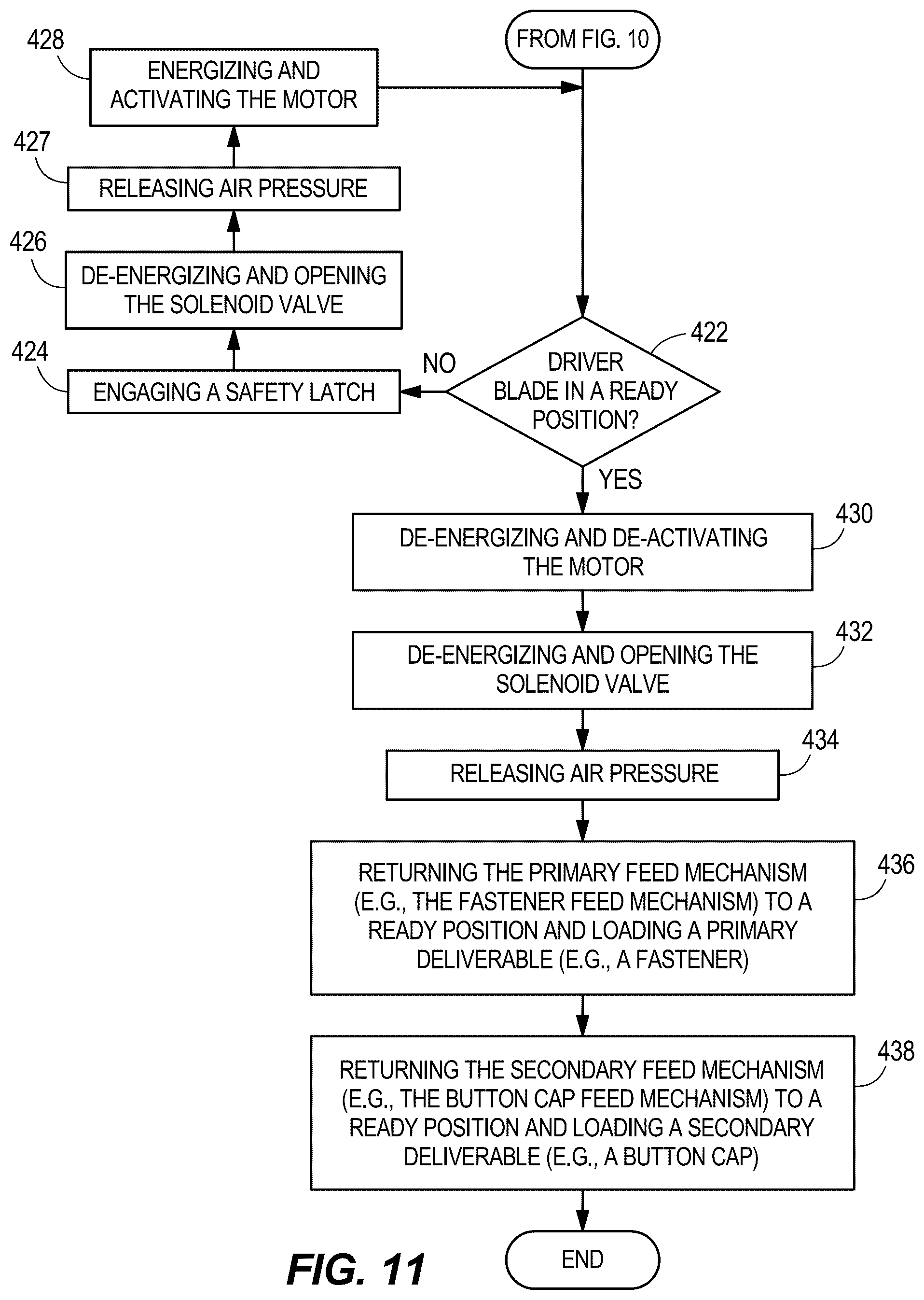 Patent US12576490 Figure 11 – Powered fastener driver with button cap delivery