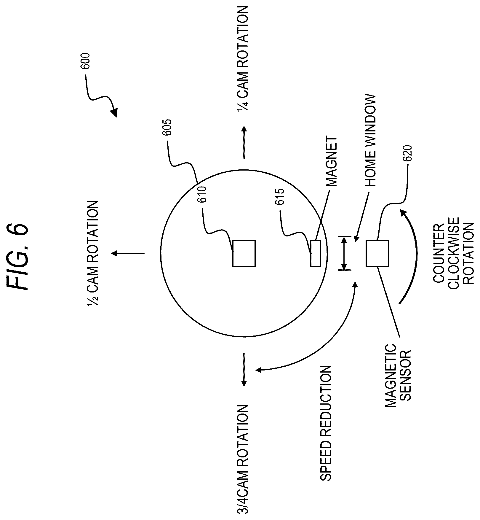 Patent US12576492 Figure 8 – Power tool including closed loop speed control