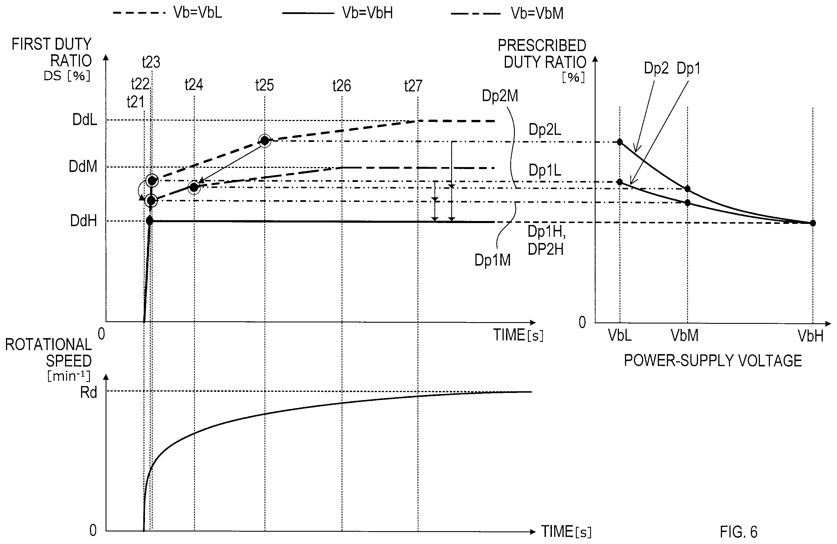 Patent US12576500 Figure 6 – Electric power tool, and method for controlling motor in electric power tool