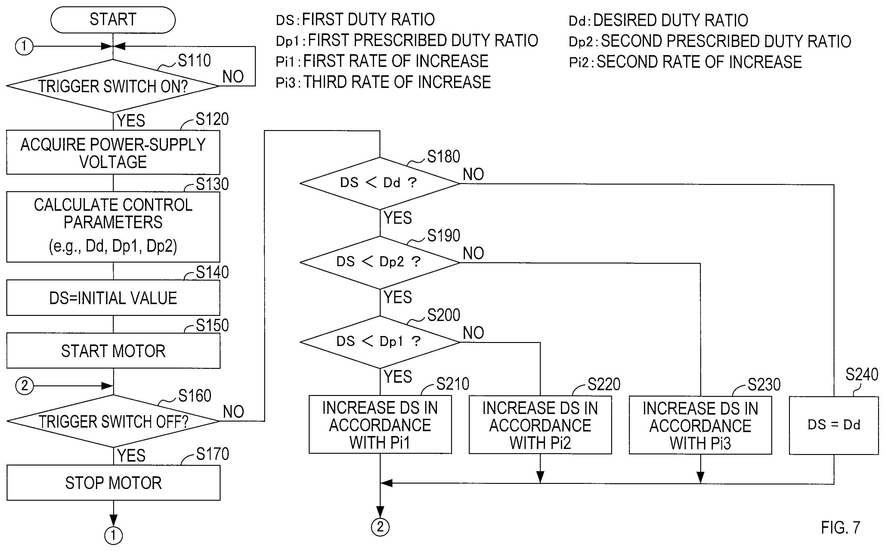 Patent US12576500 Figure 7 – Electric power tool, and method for controlling motor in electric power tool