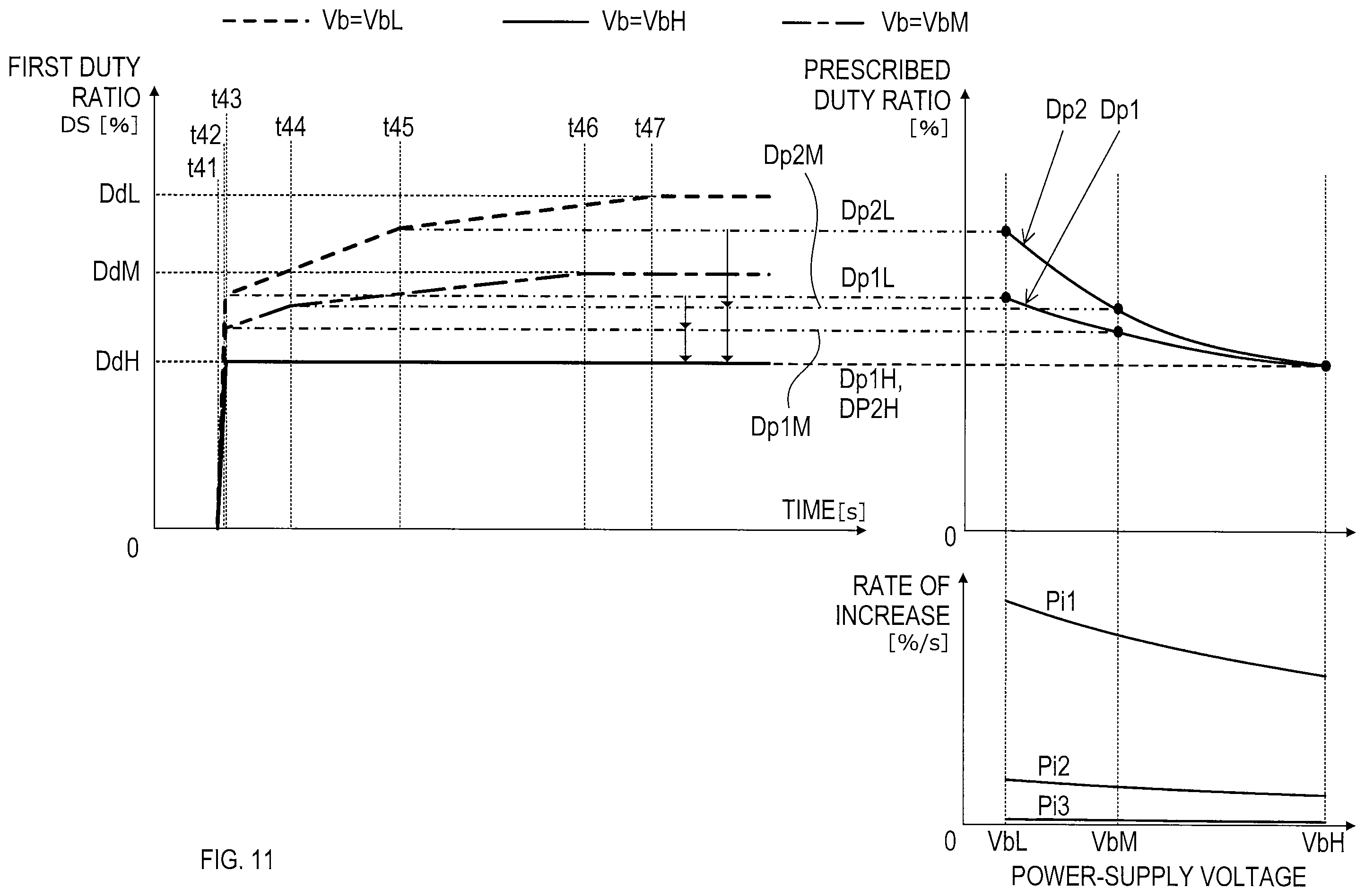 Patent US12576500 Figure 11 – Electric power tool, and method for controlling motor in electric power tool