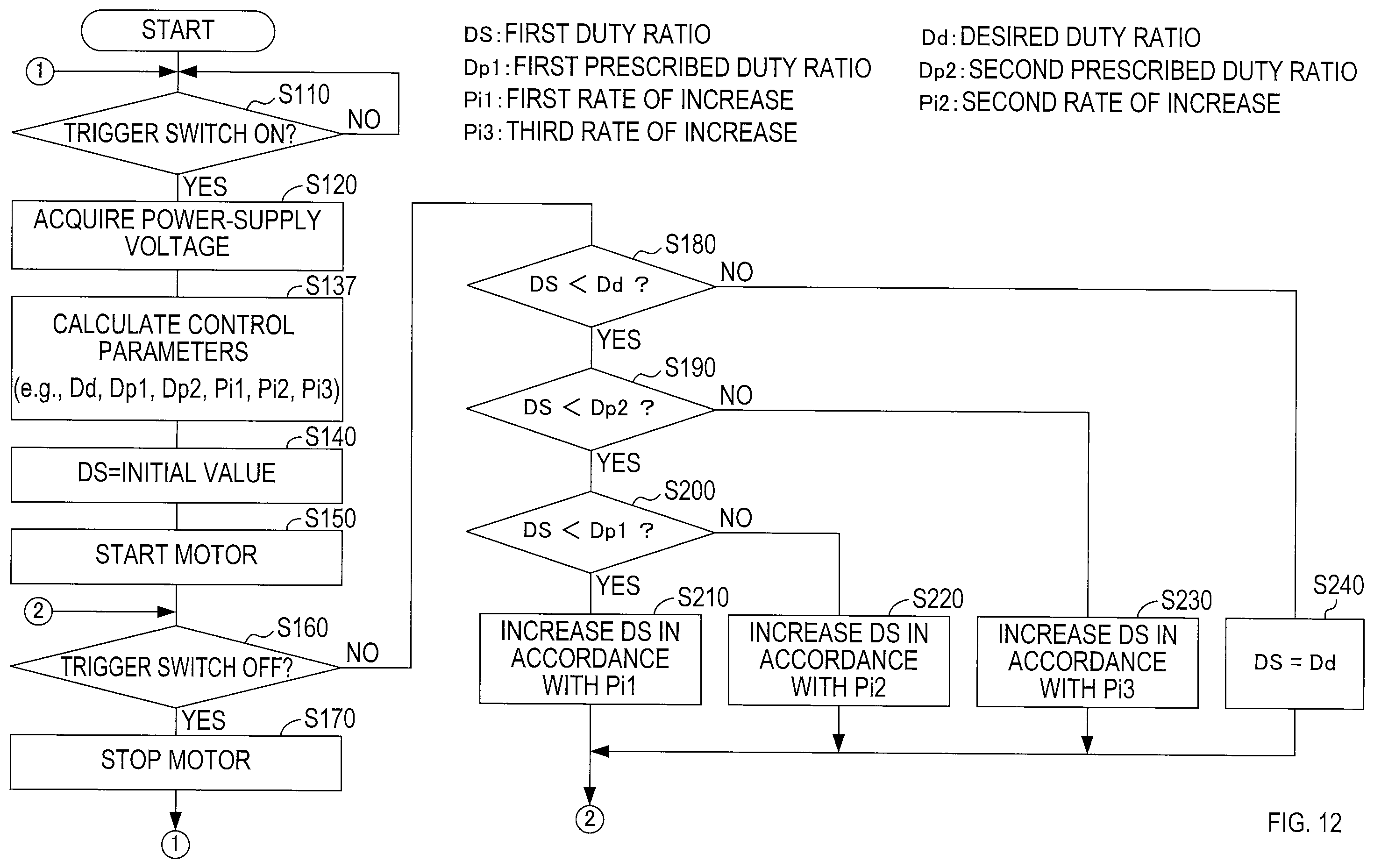 Patent US12576500 Figure 12 – Electric power tool, and method for controlling motor in electric power tool