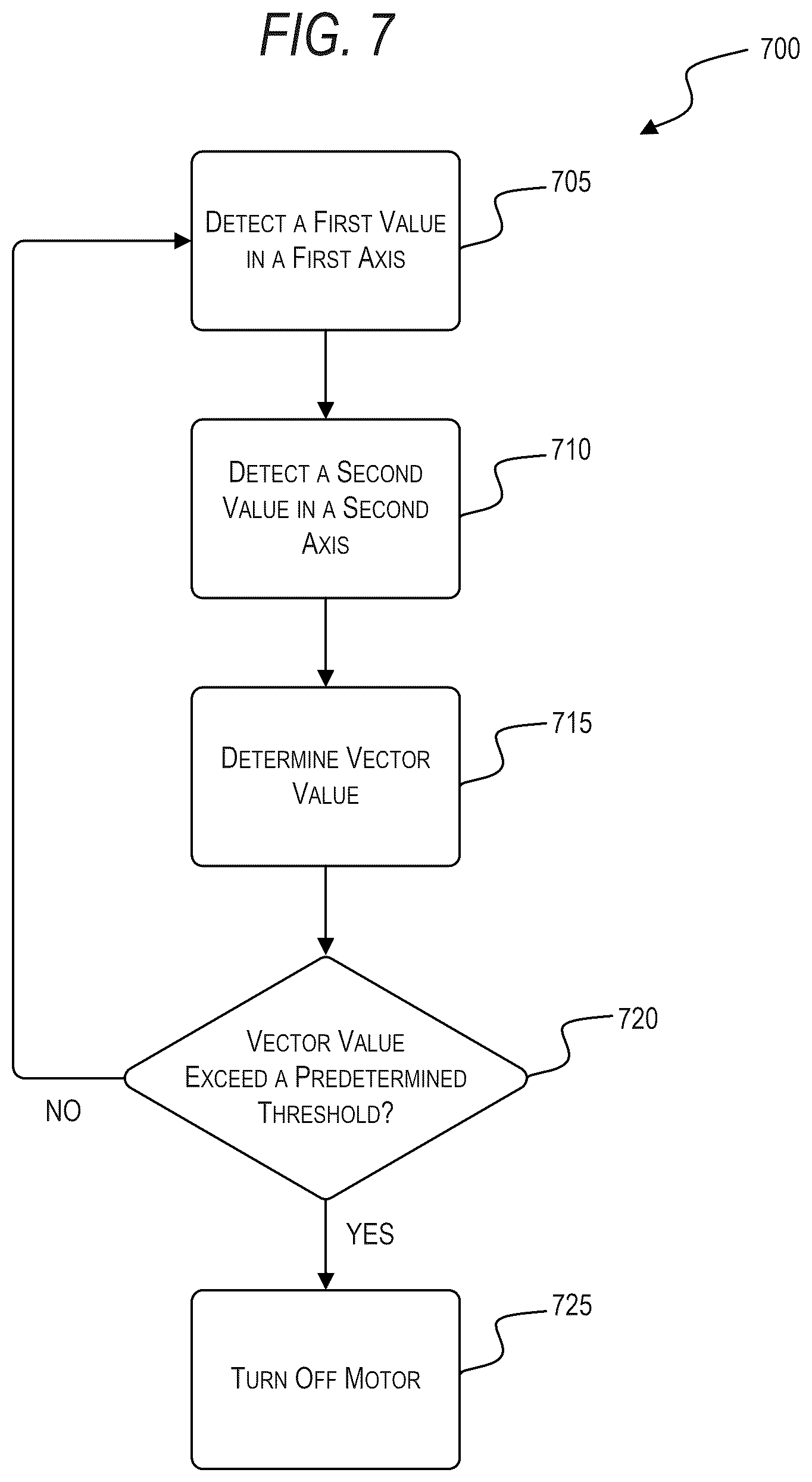 Patent US12576506 Figure 7 – Power tool including loss of control mitigation