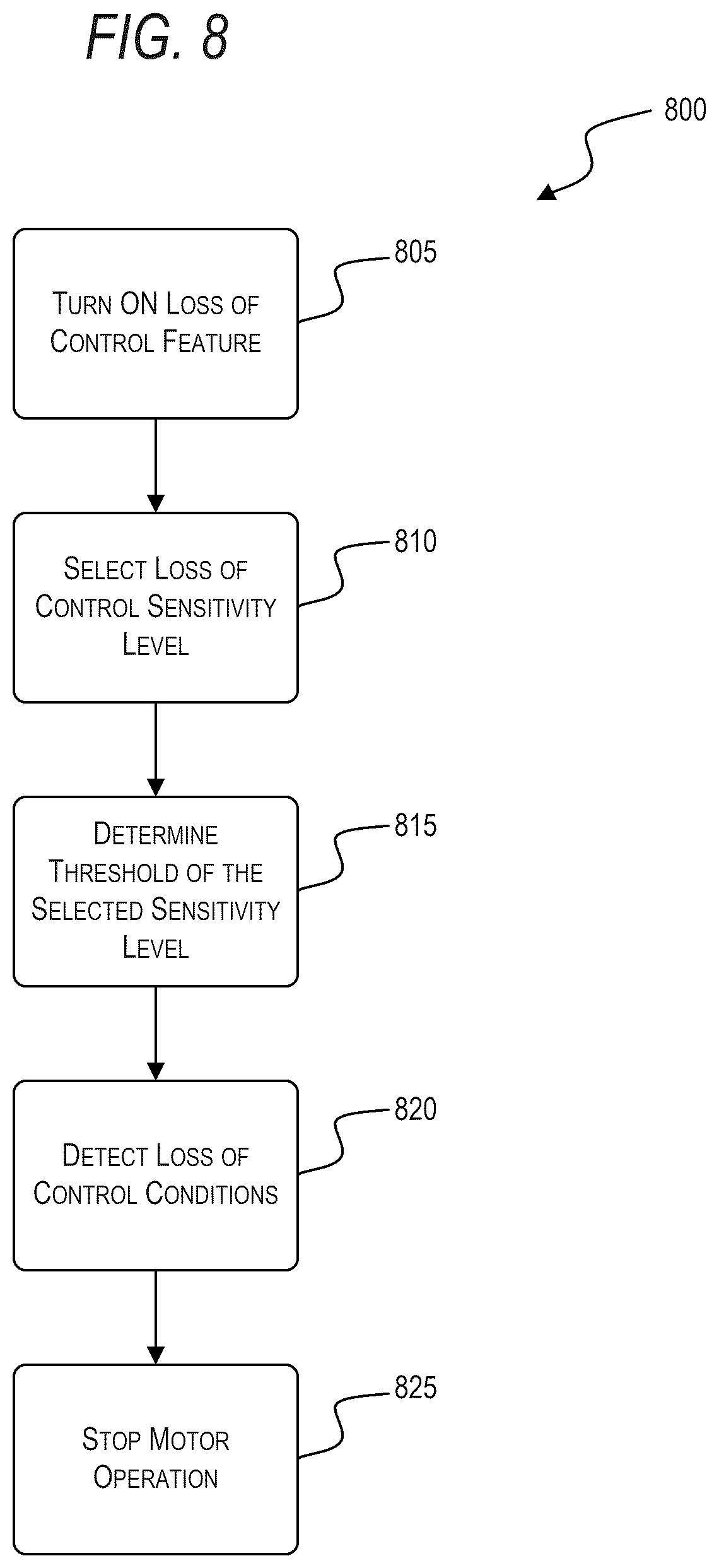 Patent US12576506 Figure 8 – Power tool including loss of control mitigation