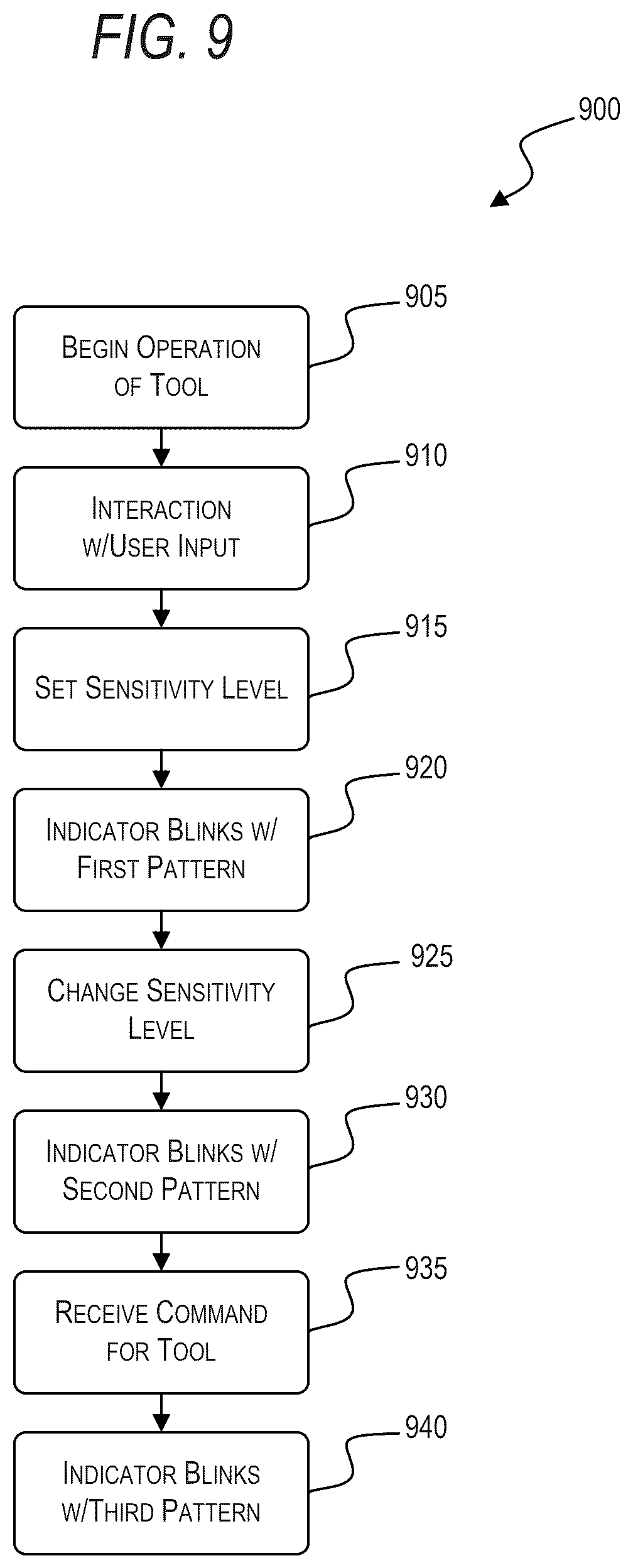 Patent US12576506 Figure 9 – Power tool including loss of control mitigation