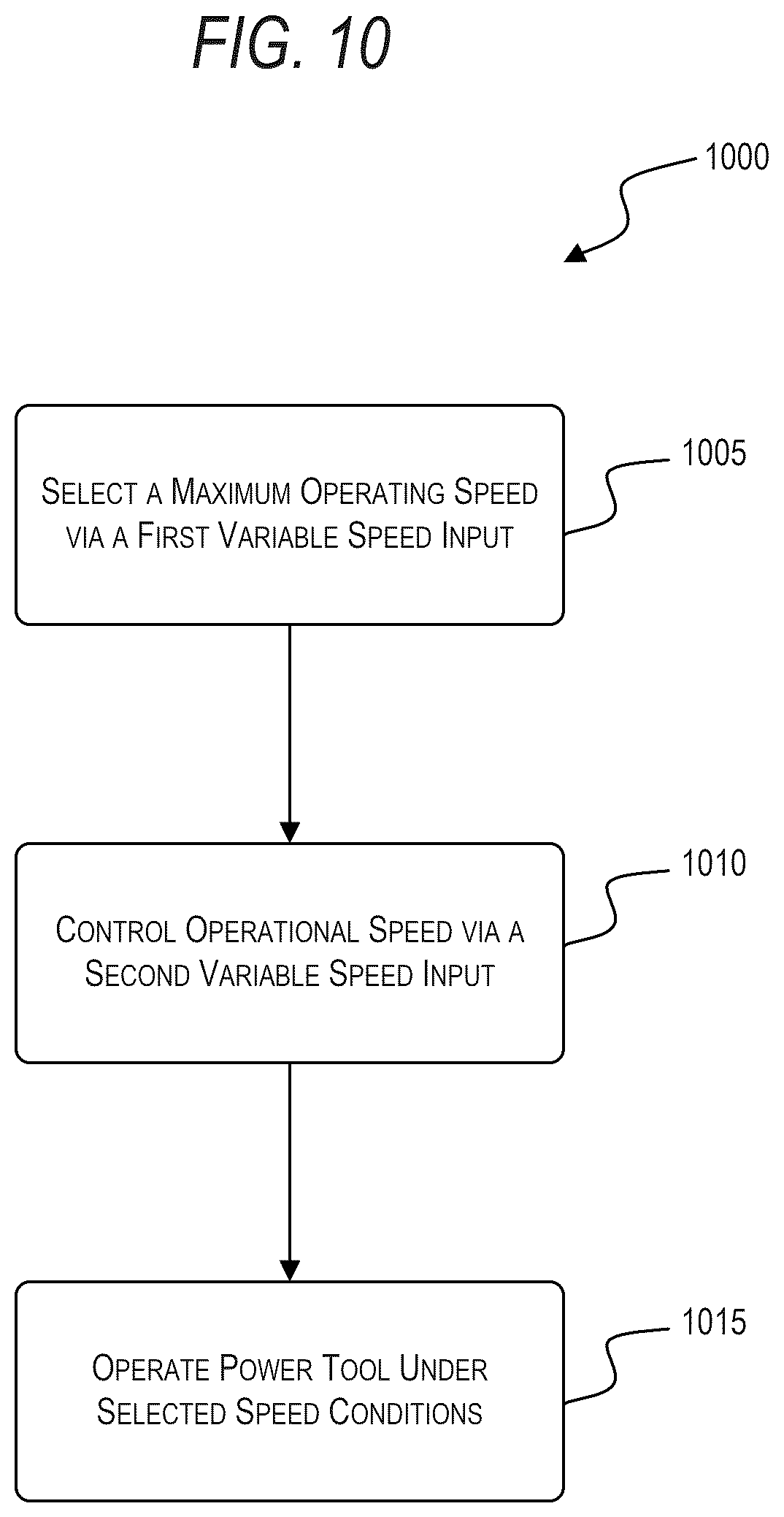 Patent US12576506 Figure 10 – Power tool including loss of control mitigation