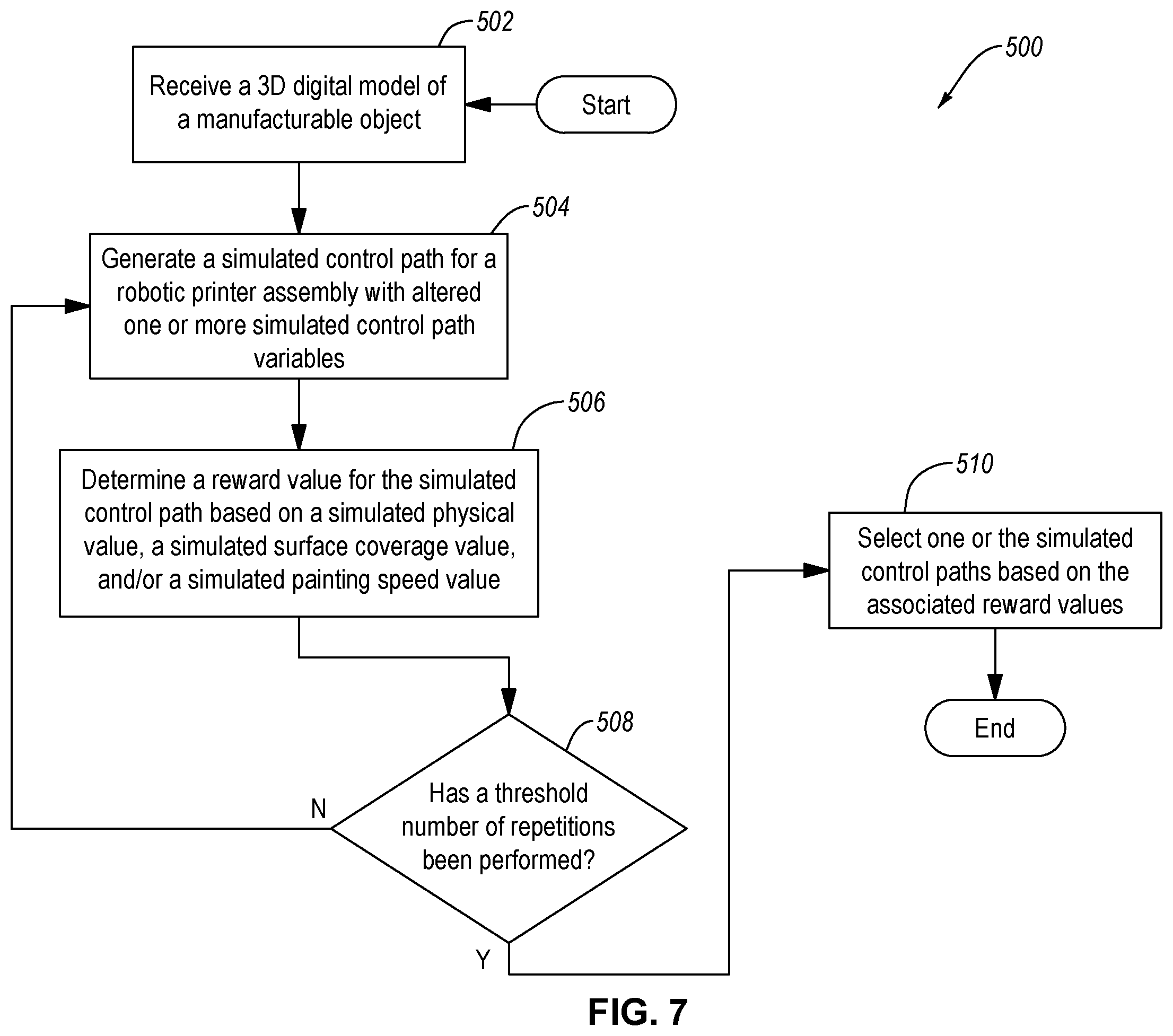 Patent US12576507 Figure 7 – Apparatus and method for printing a contoured surface