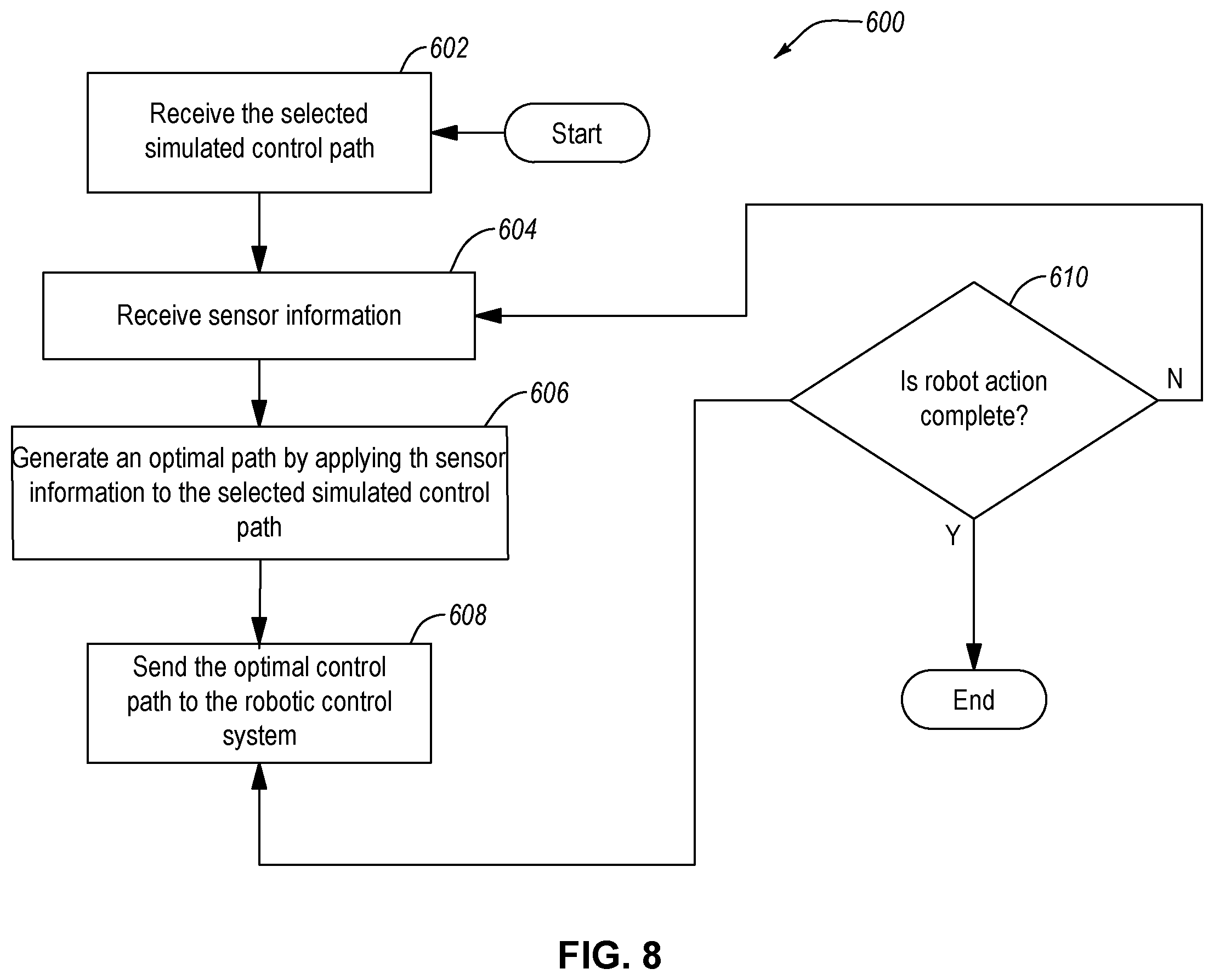 Patent US12576507 Figure 8 – Apparatus and method for printing a contoured surface