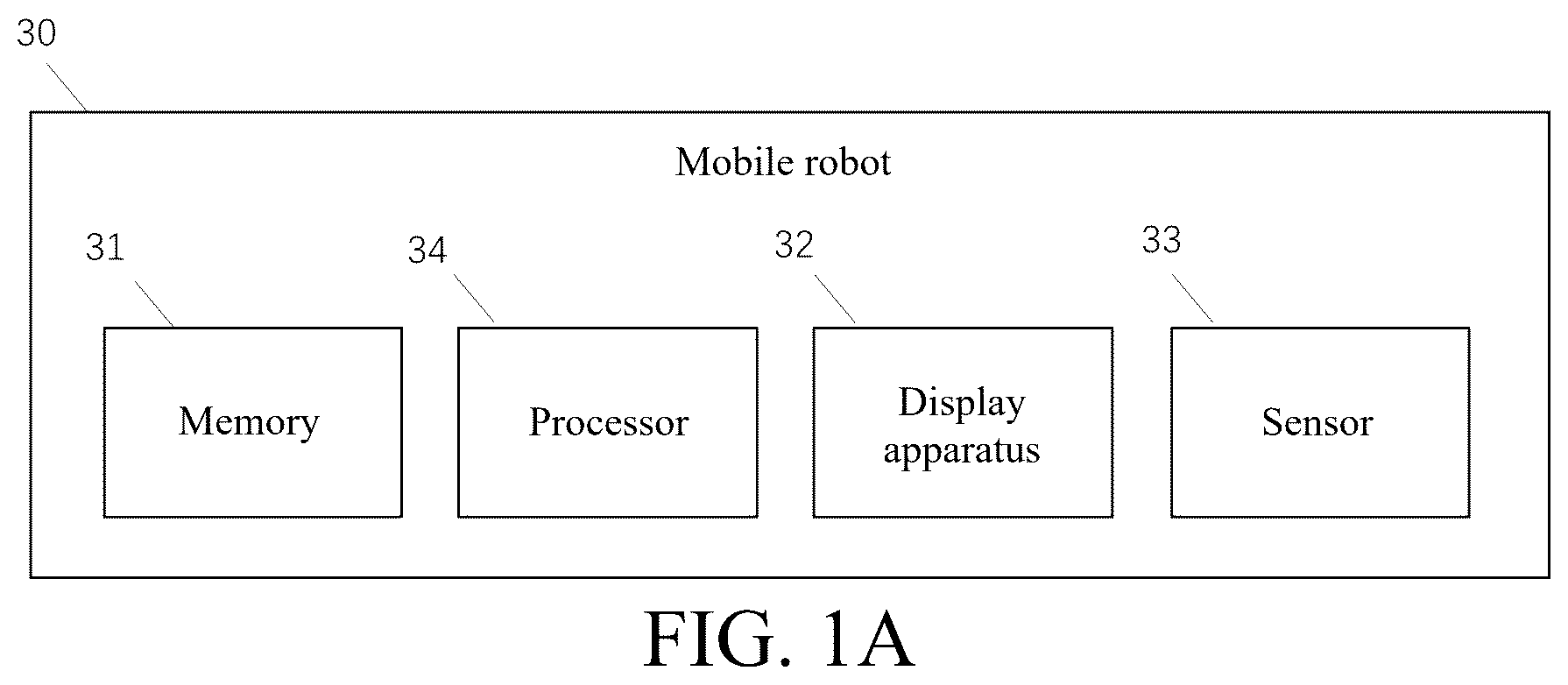 Patent US12576508 Figure 1 – Mobile robot, controller, and mobile robot control method