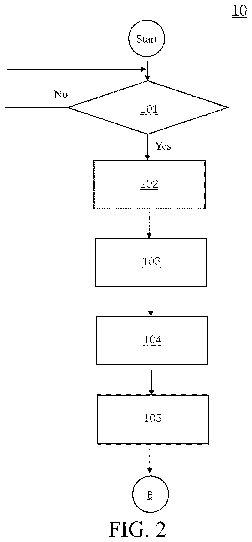 Patent US12576508 Figure 3 – Mobile robot, controller, and mobile robot control method