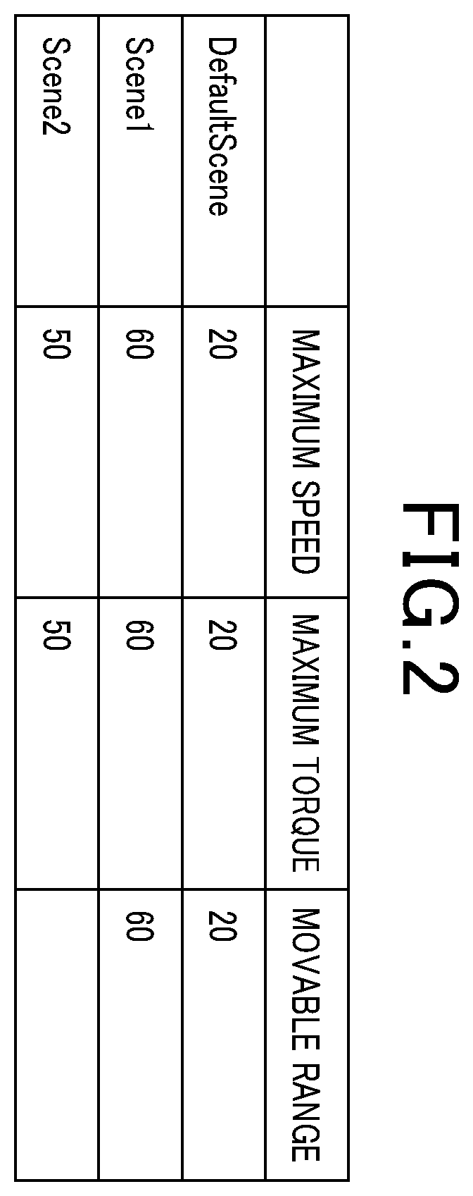 Patent US12576510 Figure 2 – Robot control system
