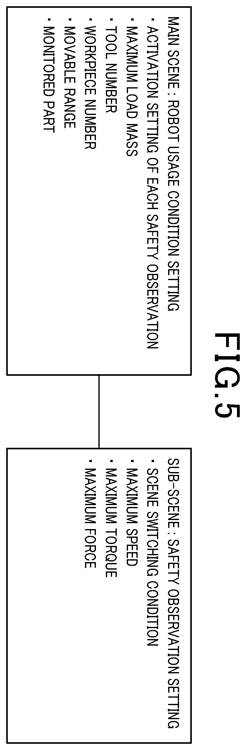 Patent US12576510 Figure 5 – Robot control system