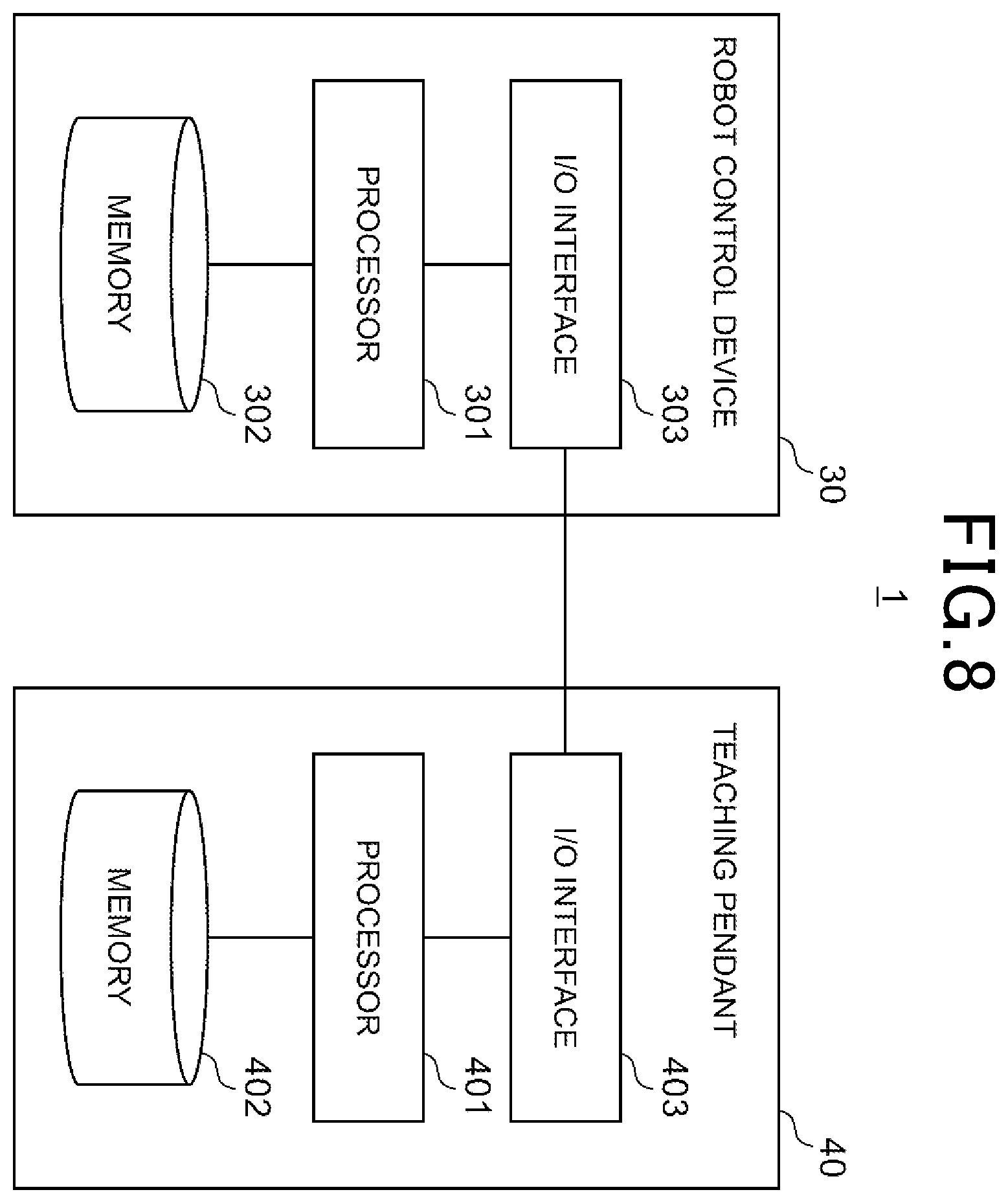 Patent US12576510 Figure 8 – Robot control system