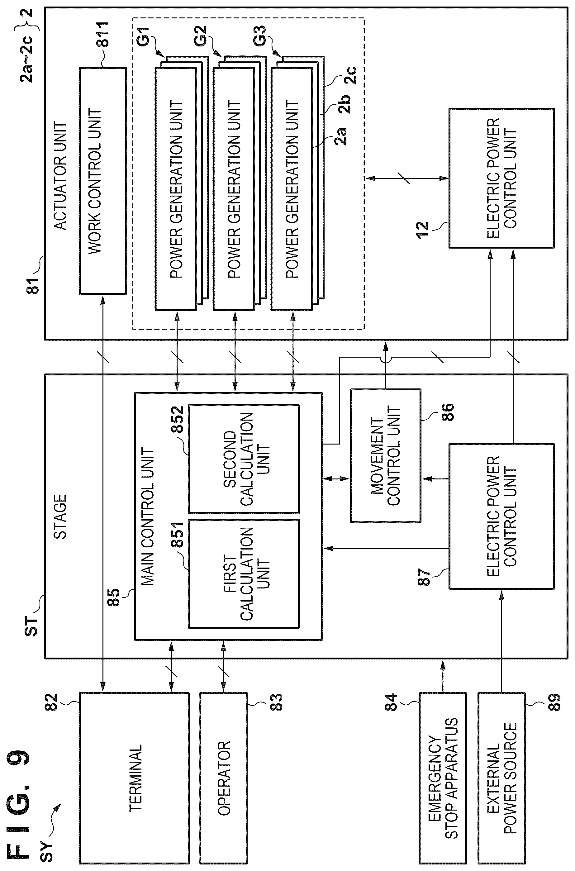 Patent US12576513 Figure 9 – Driving apparatus and inspection system