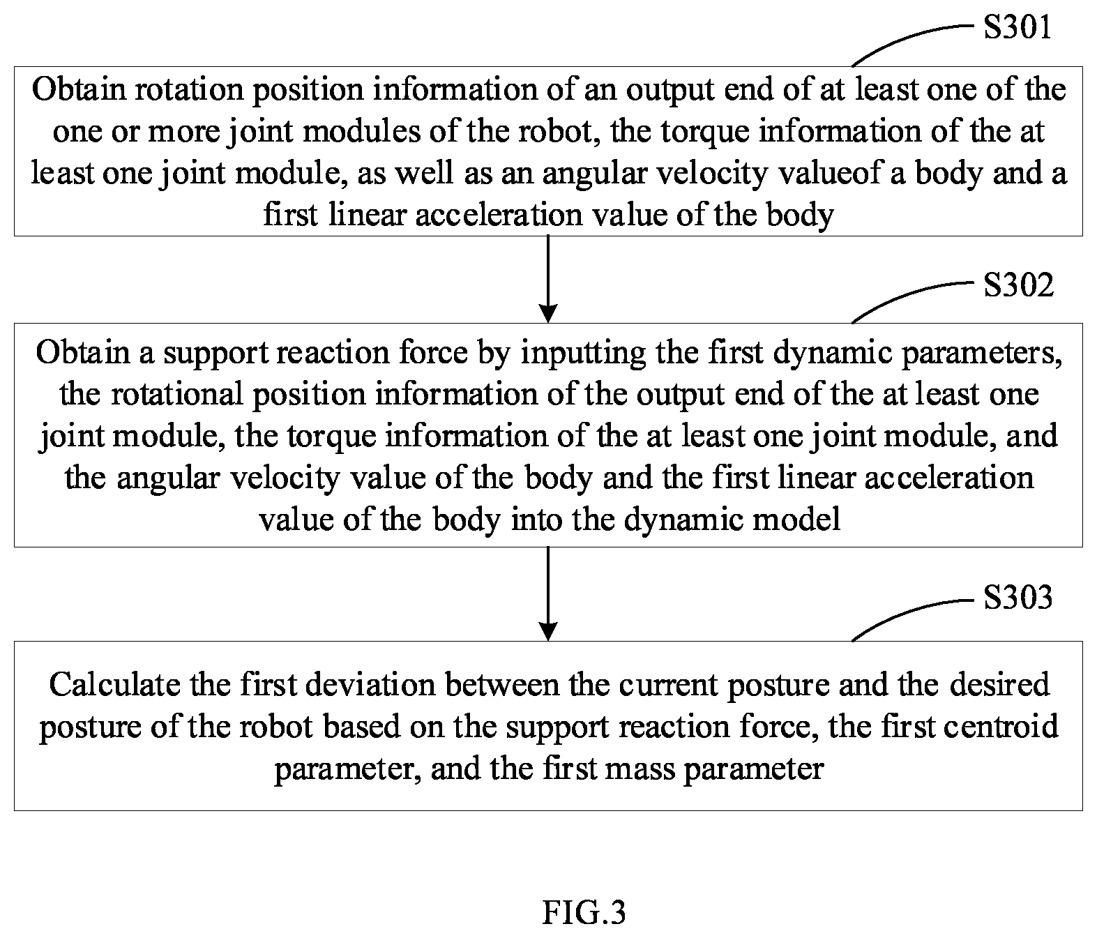 Patent US12576514 Figure 3 – Robot control method, robot, and control terminal