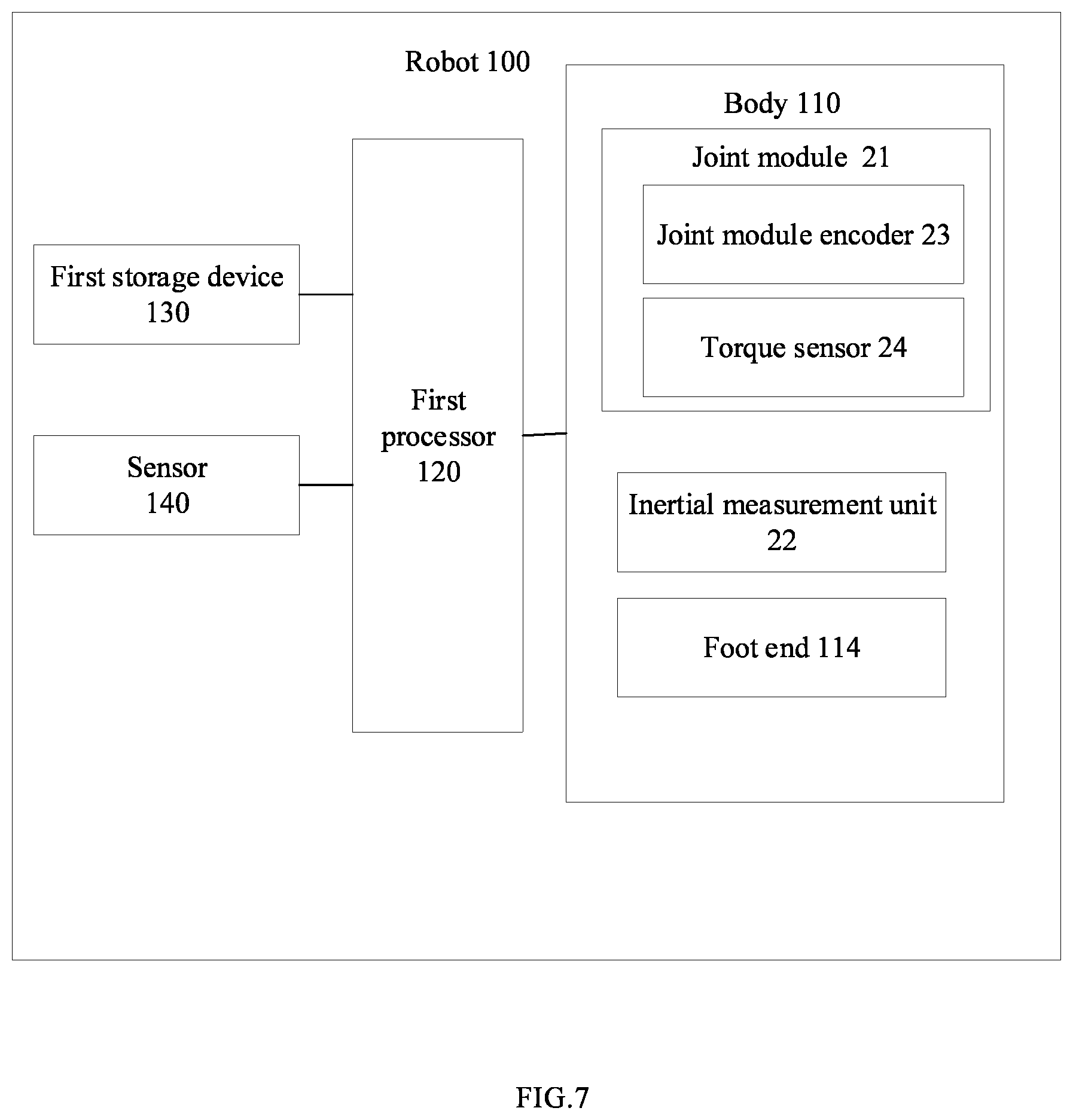 Patent US12576514 Figure 7 – Robot control method, robot, and control terminal