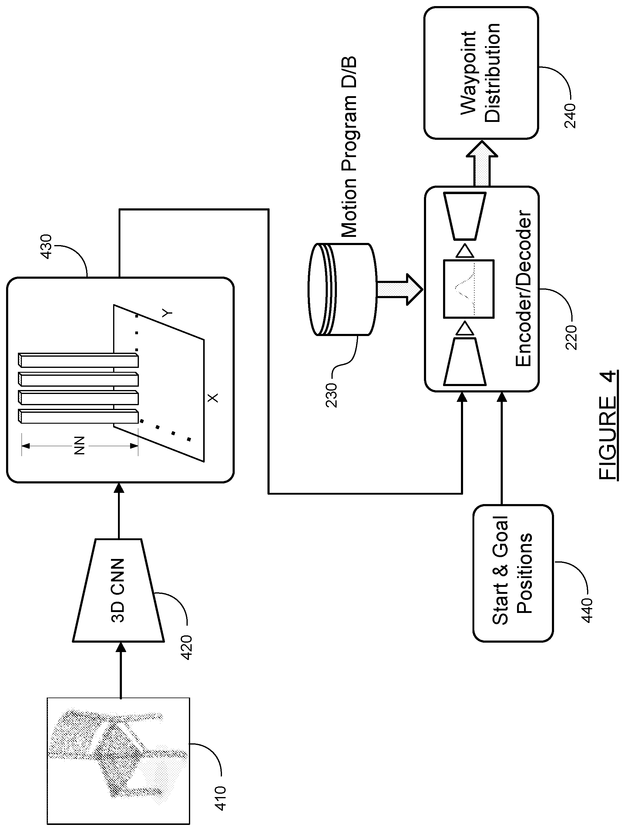 Patent US12576516 Figure 4 – Human skill based path generation