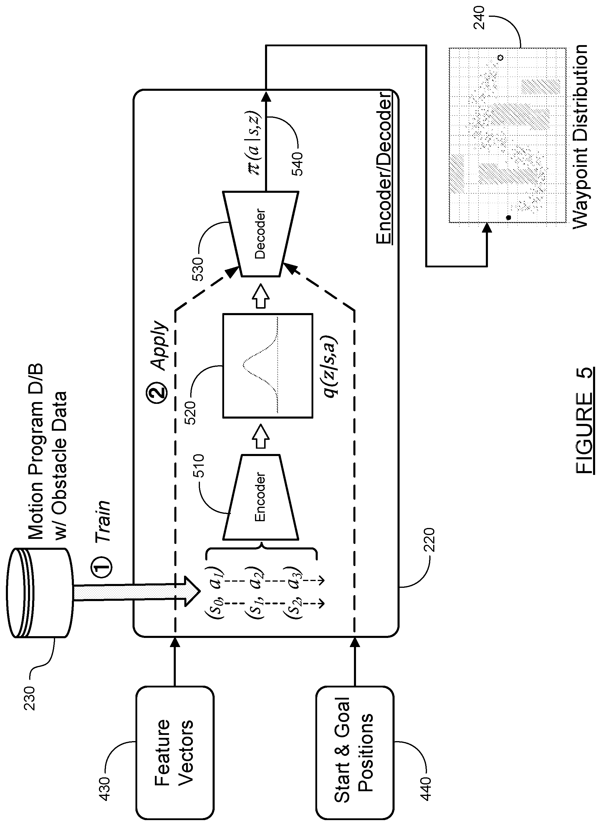 Patent US12576516 Figure 5 – Human skill based path generation