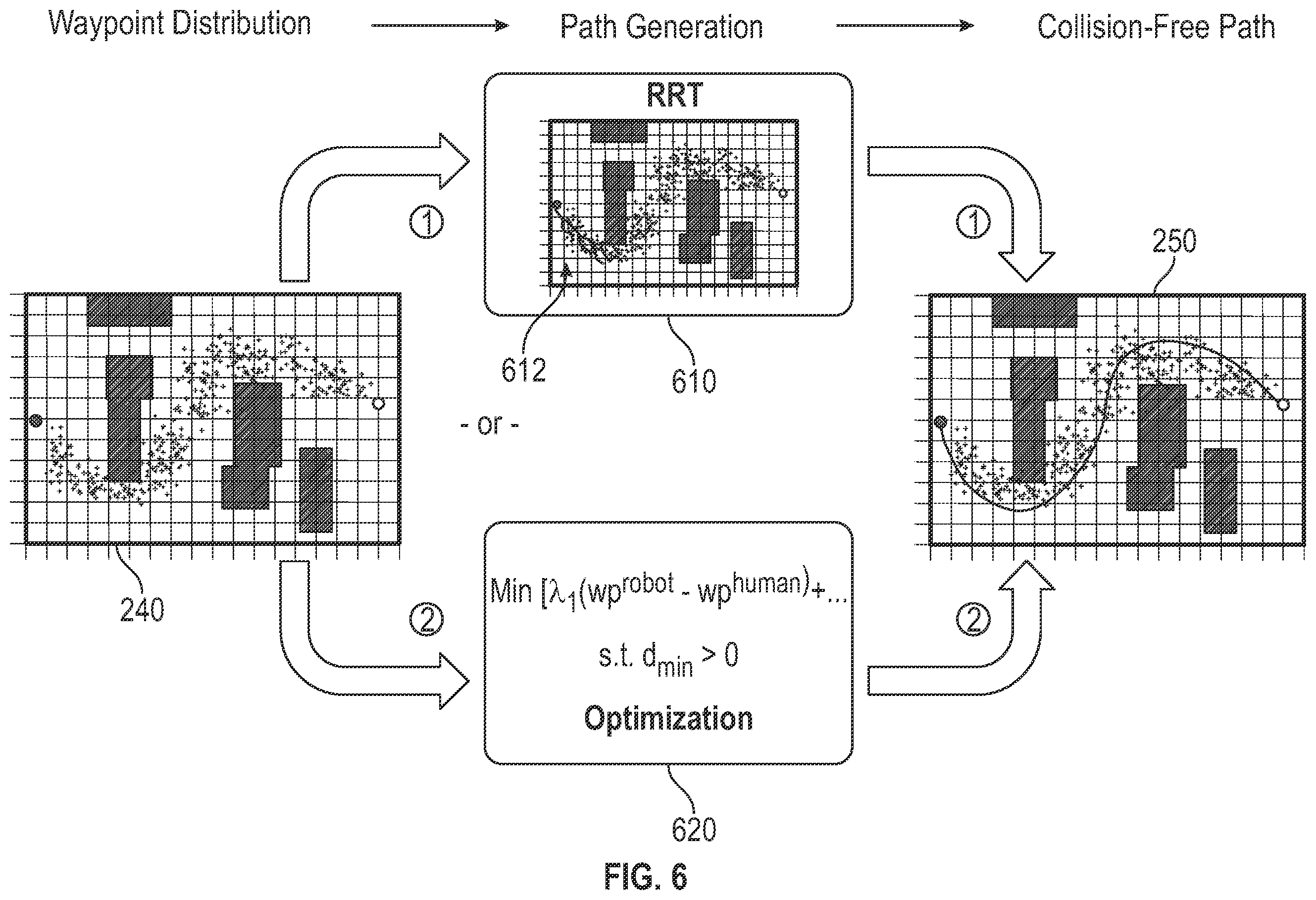 Patent US12576516 Figure 6 – Human skill based path generation