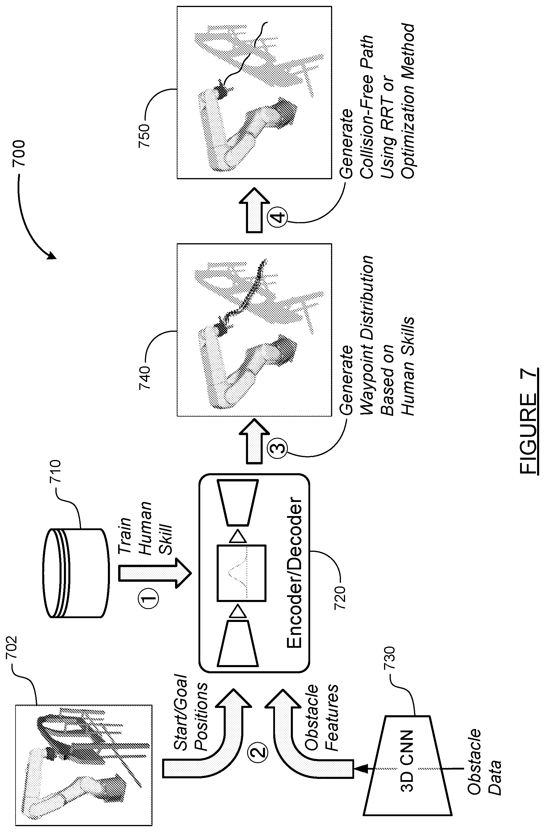 Patent US12576516 Figure 7 – Human skill based path generation
