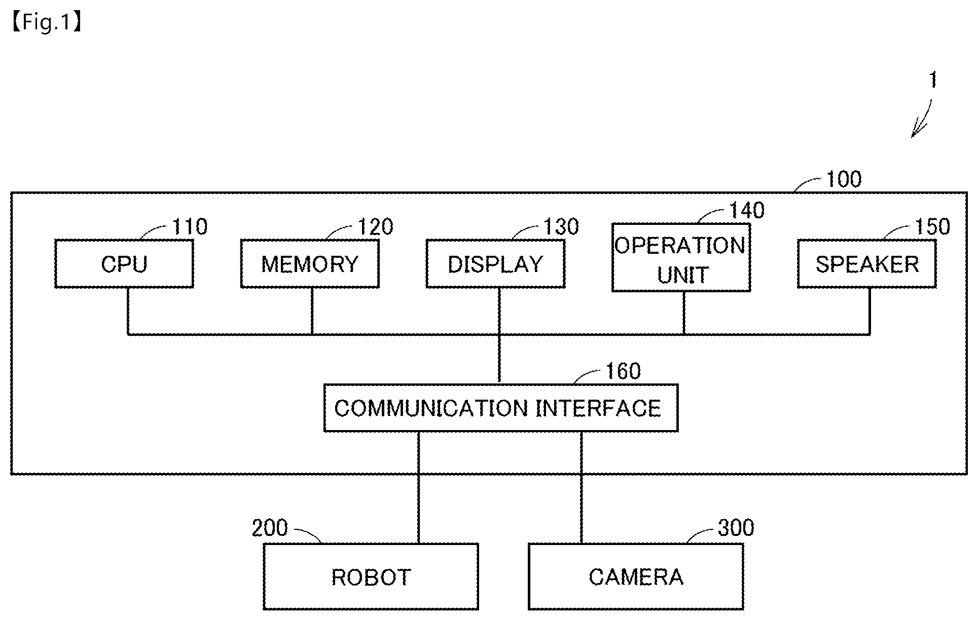 Patent US12576518 Figure 1 – Robot control system, control device, and robot control method