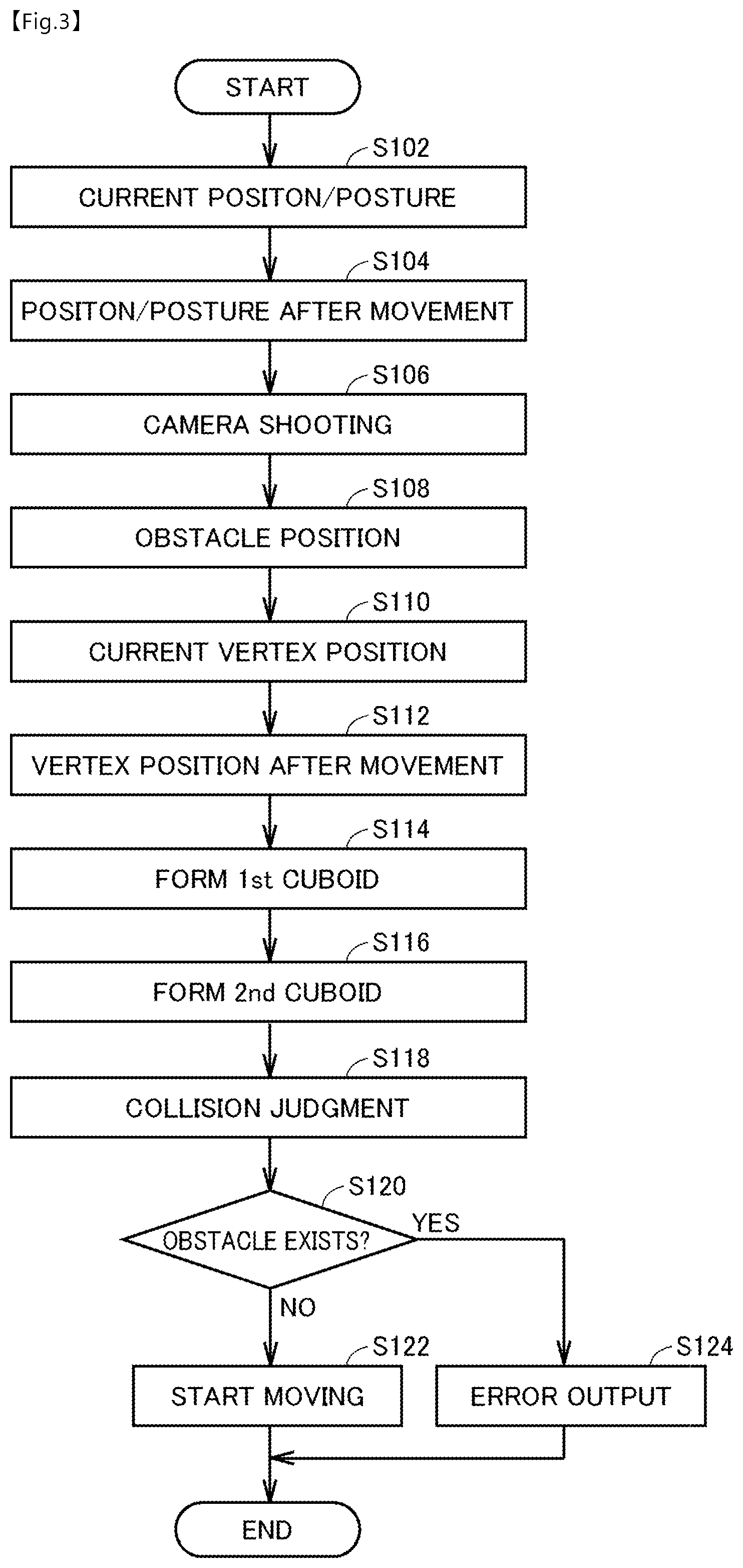 Patent US12576518 Figure 3 – Robot control system, control device, and robot control method