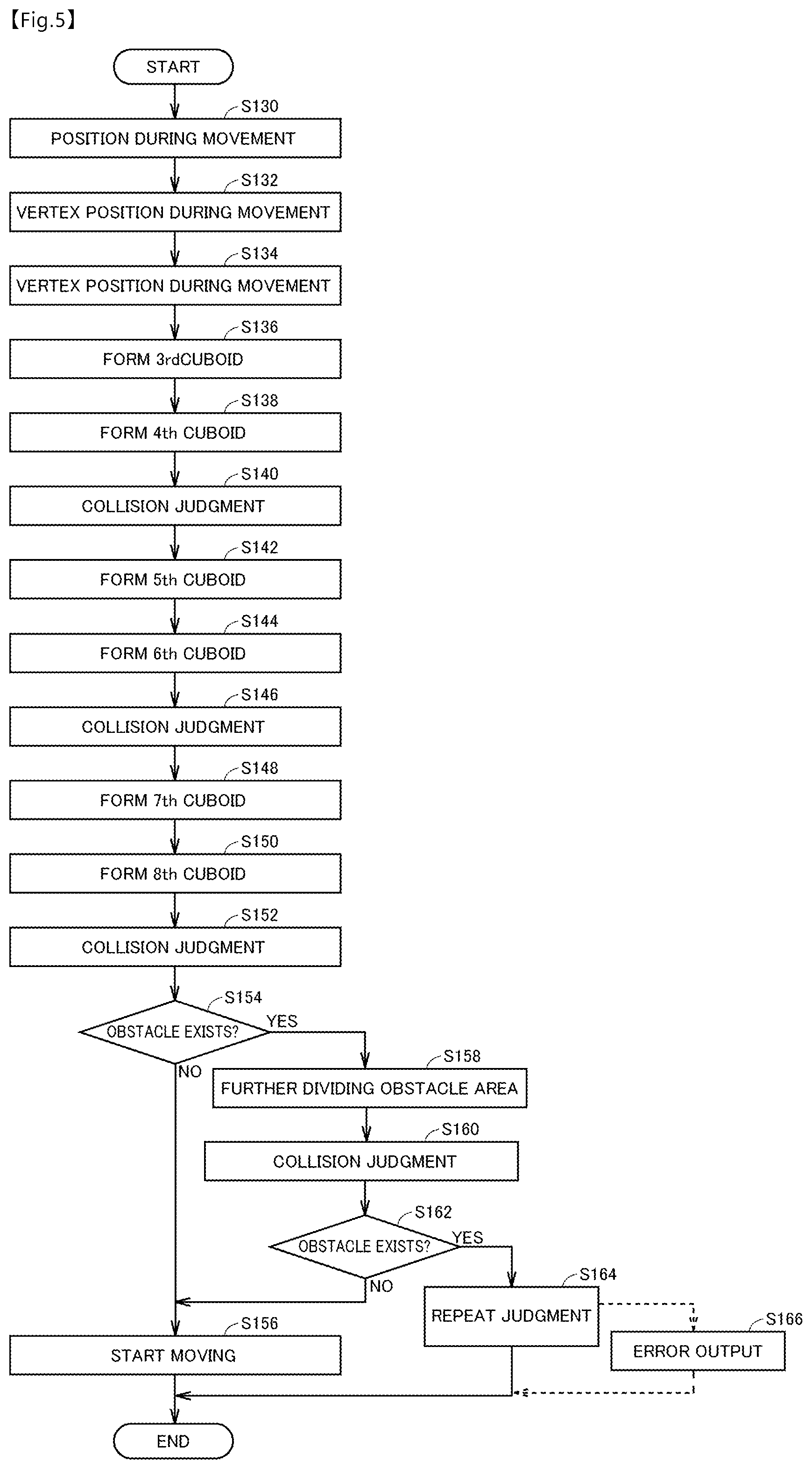 Patent US12576518 Figure 5 – Robot control system, control device, and robot control method