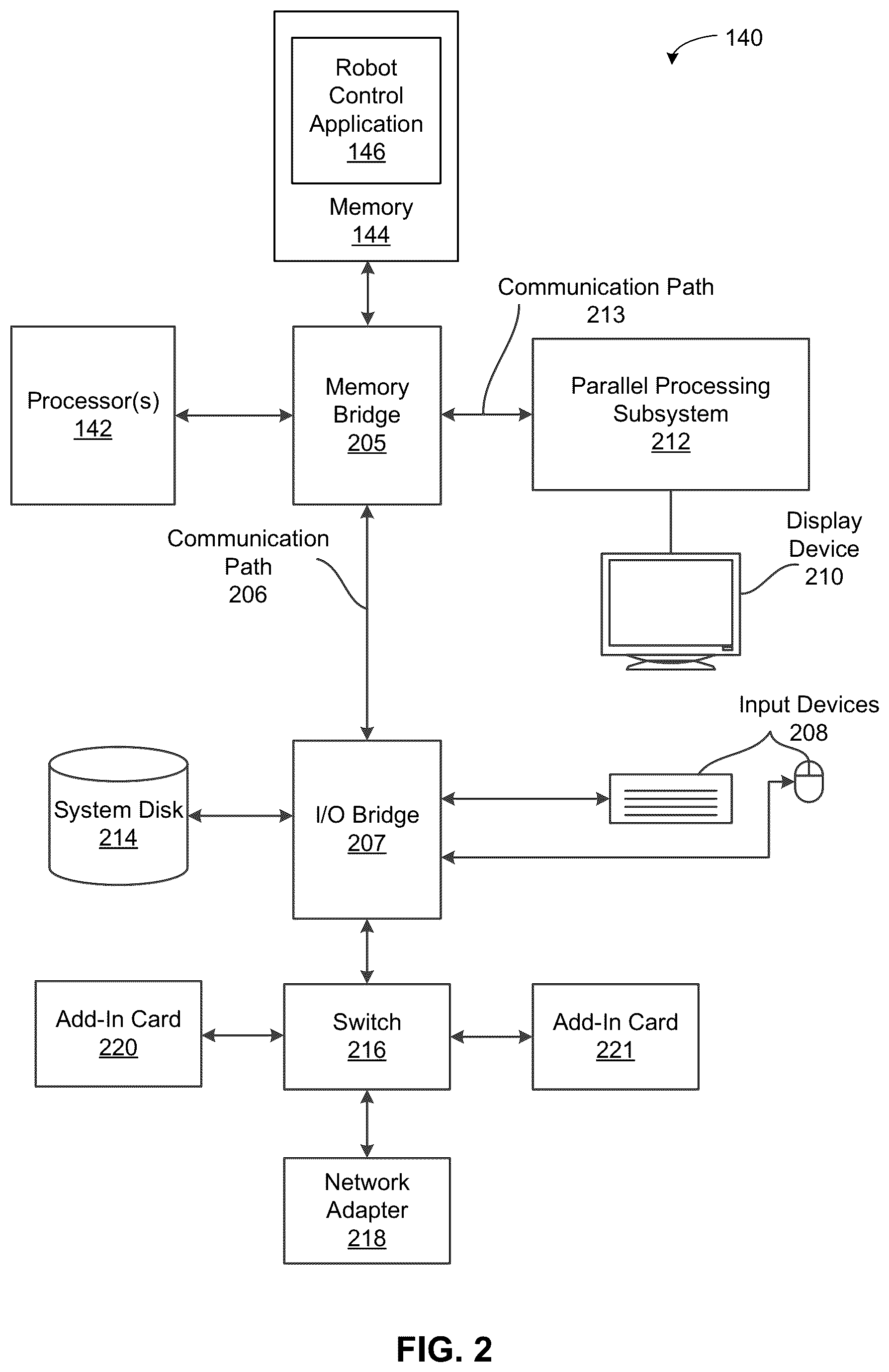 Patent US12576520 Figure 2 – Techniques for deploying trained machine learning models for robot control