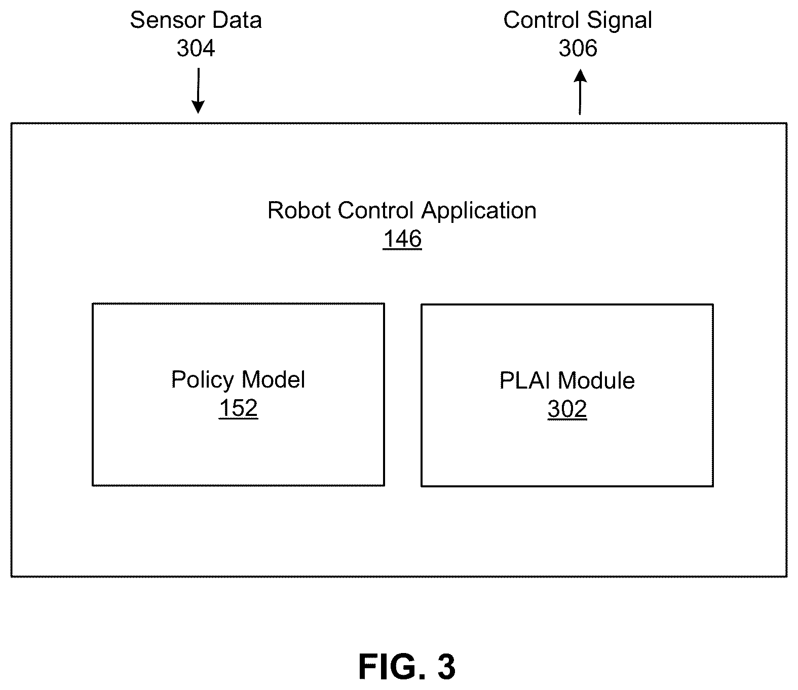 Patent US12576520 Figure 3 – Techniques for deploying trained machine learning models for robot control