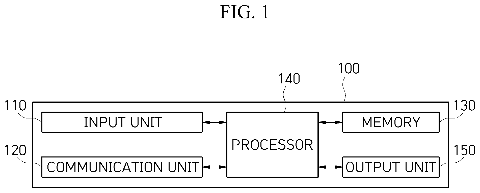 Patent US12576521 Figure 1 – Teaching device for mobile manipulator based on mobile robot and collaborative robot and method for setting interface thereof