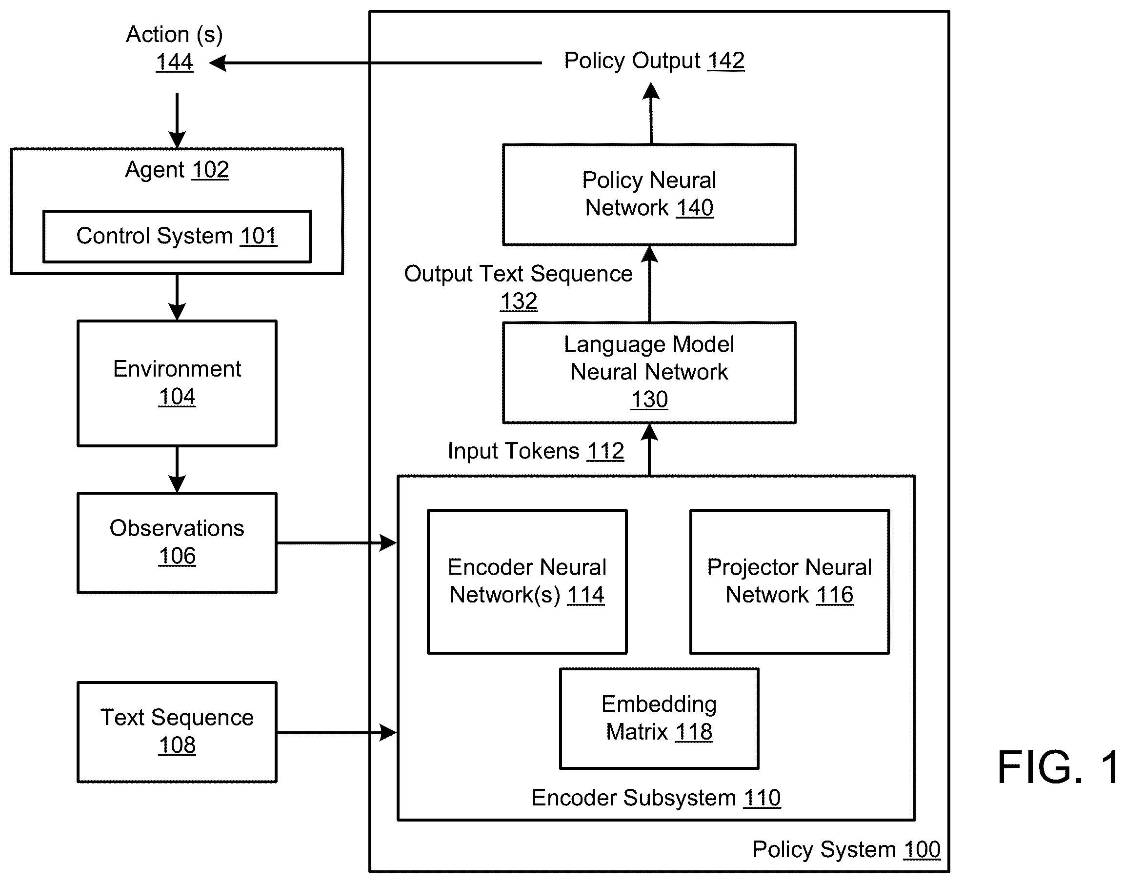 Patent US12576523 Figure 1 – Controlling robots using multi-modal language models