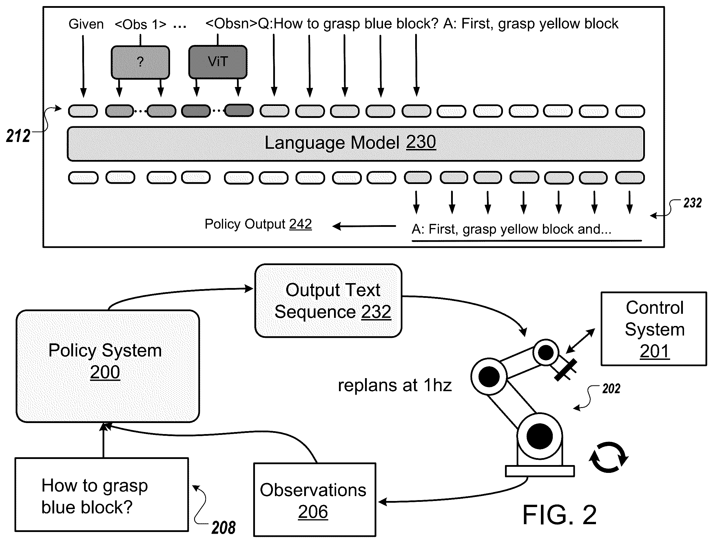 Patent US12576523 Figure 2 – Controlling robots using multi-modal language models