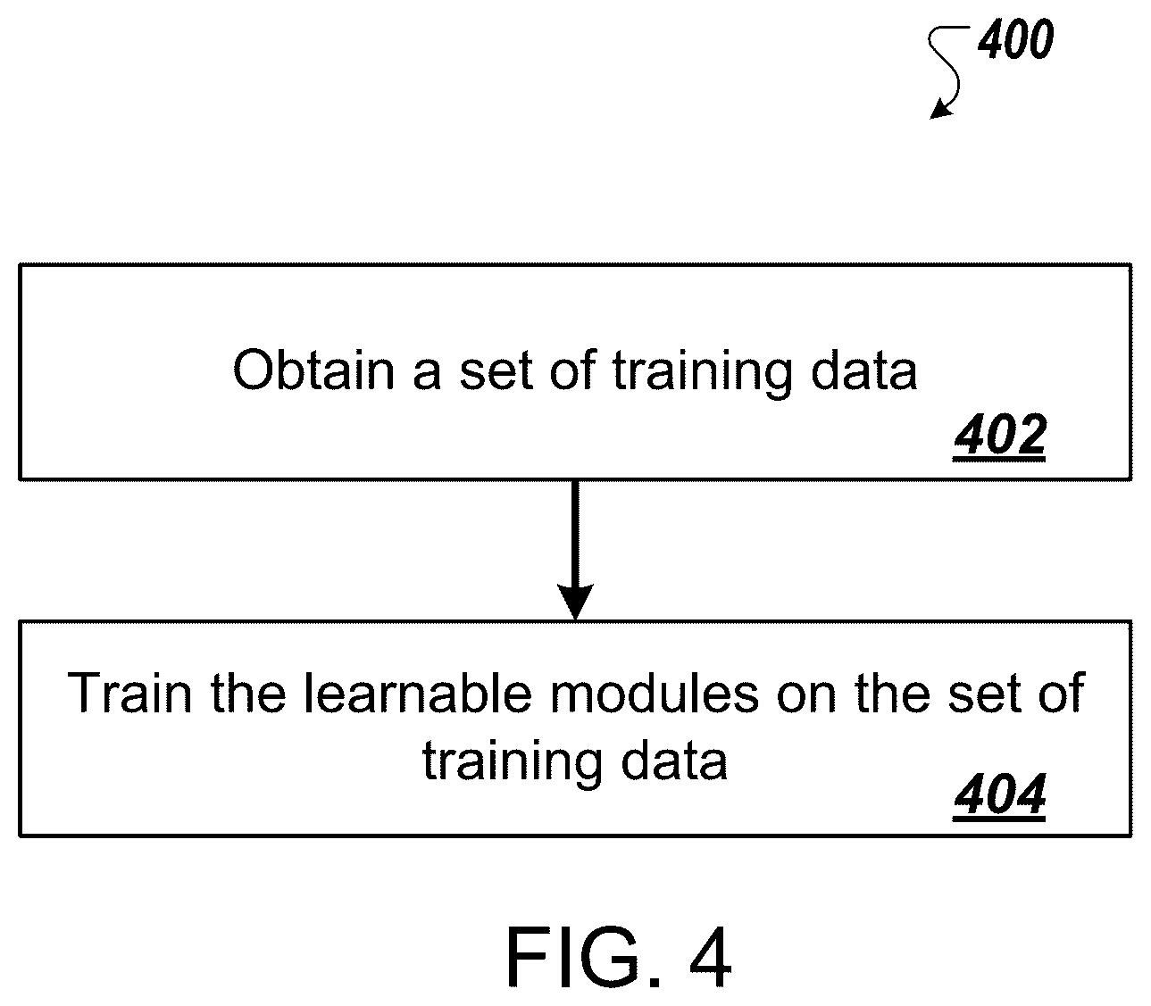Patent US12576523 Figure 4 – Controlling robots using multi-modal language models