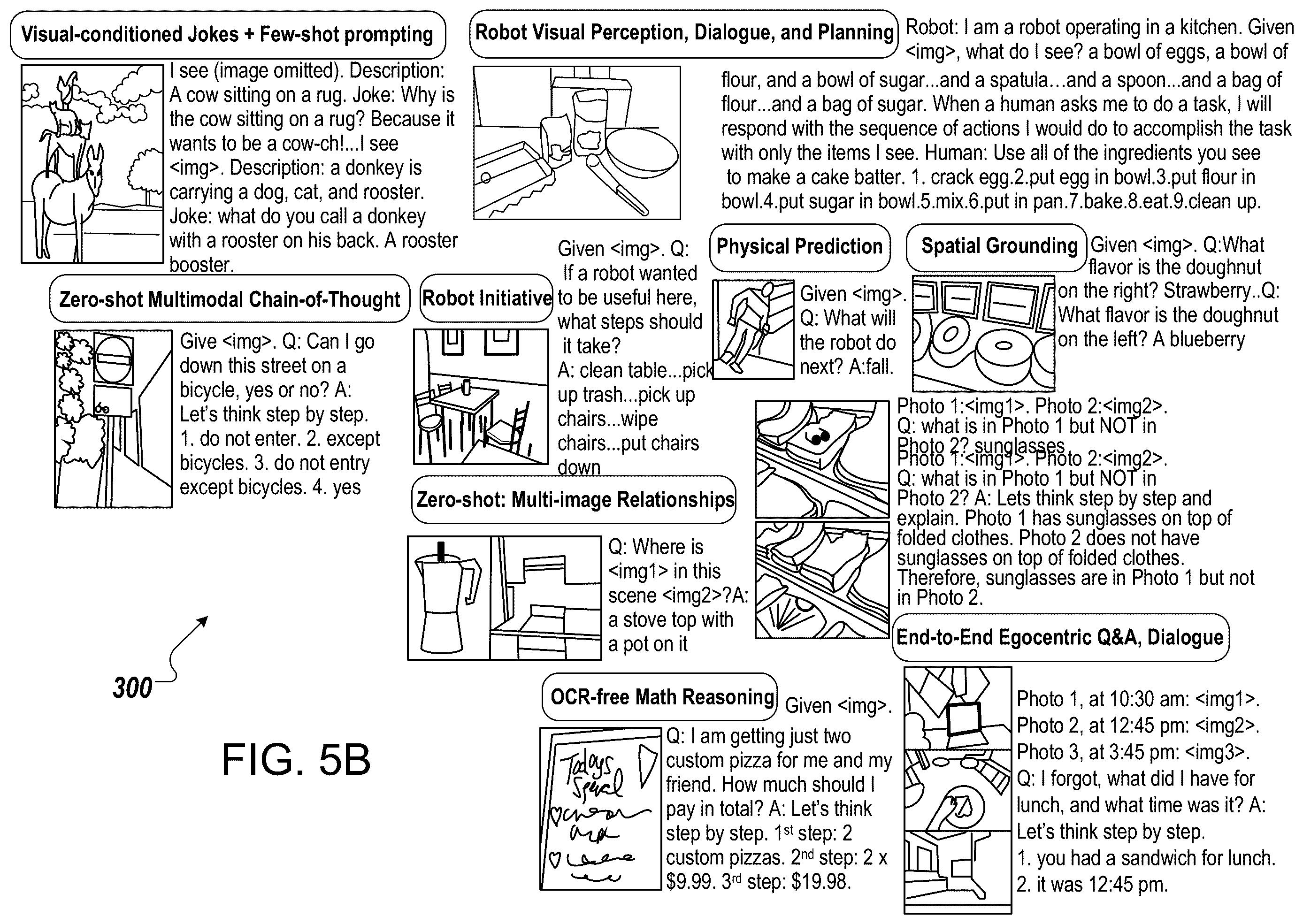 Patent US12576523 Figure 6 – Controlling robots using multi-modal language models