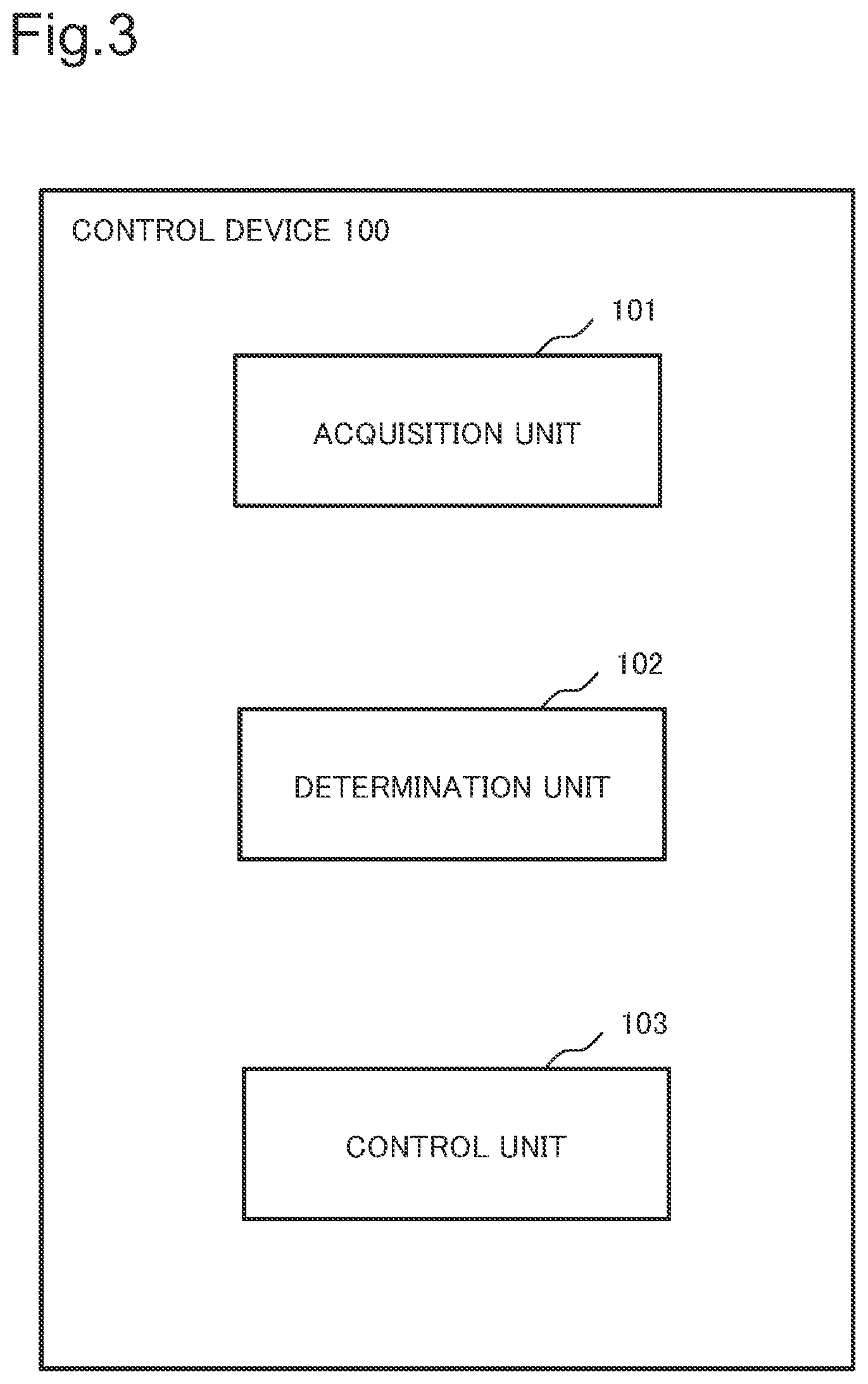 Patent US12576524 Figure 3 – Control device, control method, and recording medium