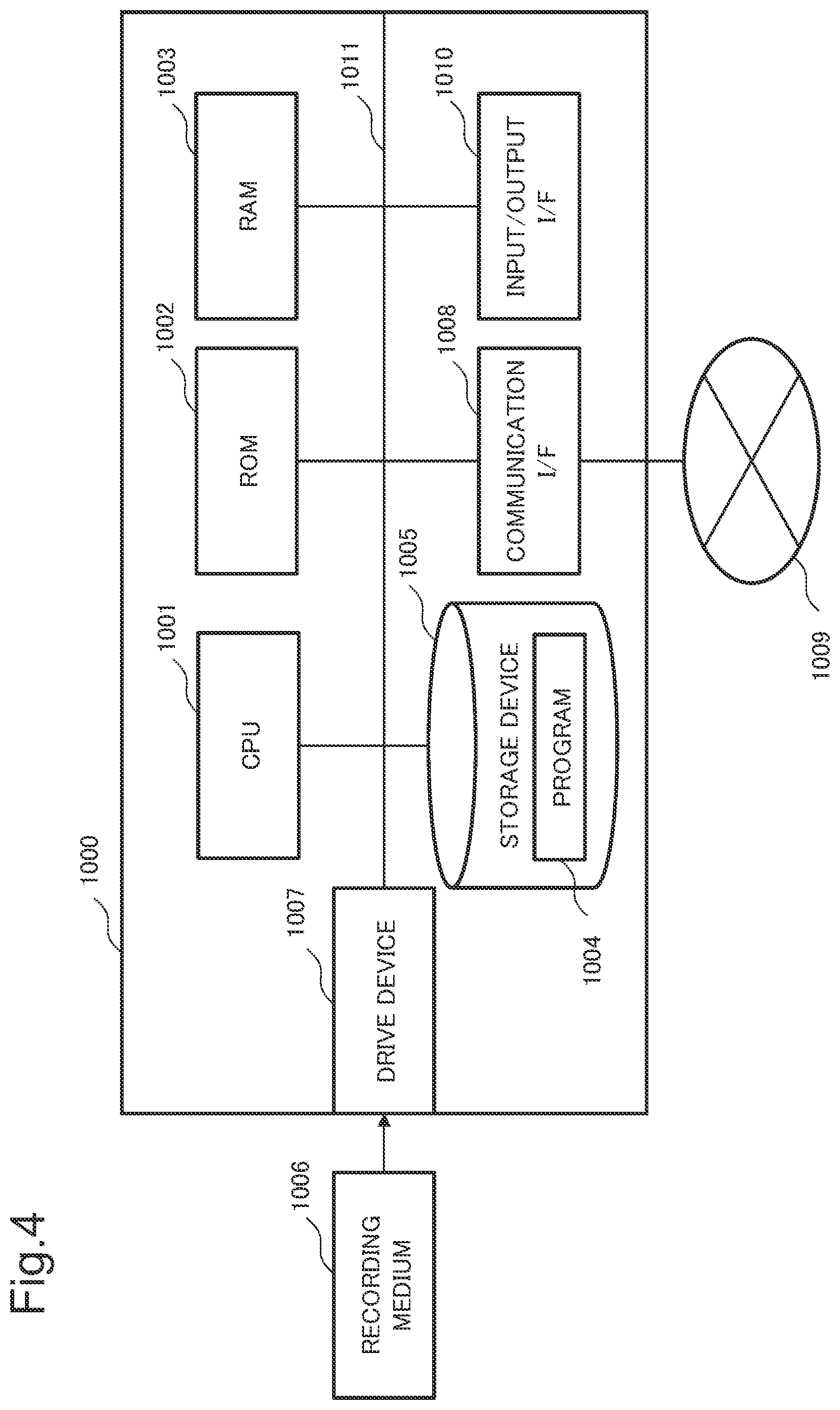 Patent US12576524 Figure 4 – Control device, control method, and recording medium