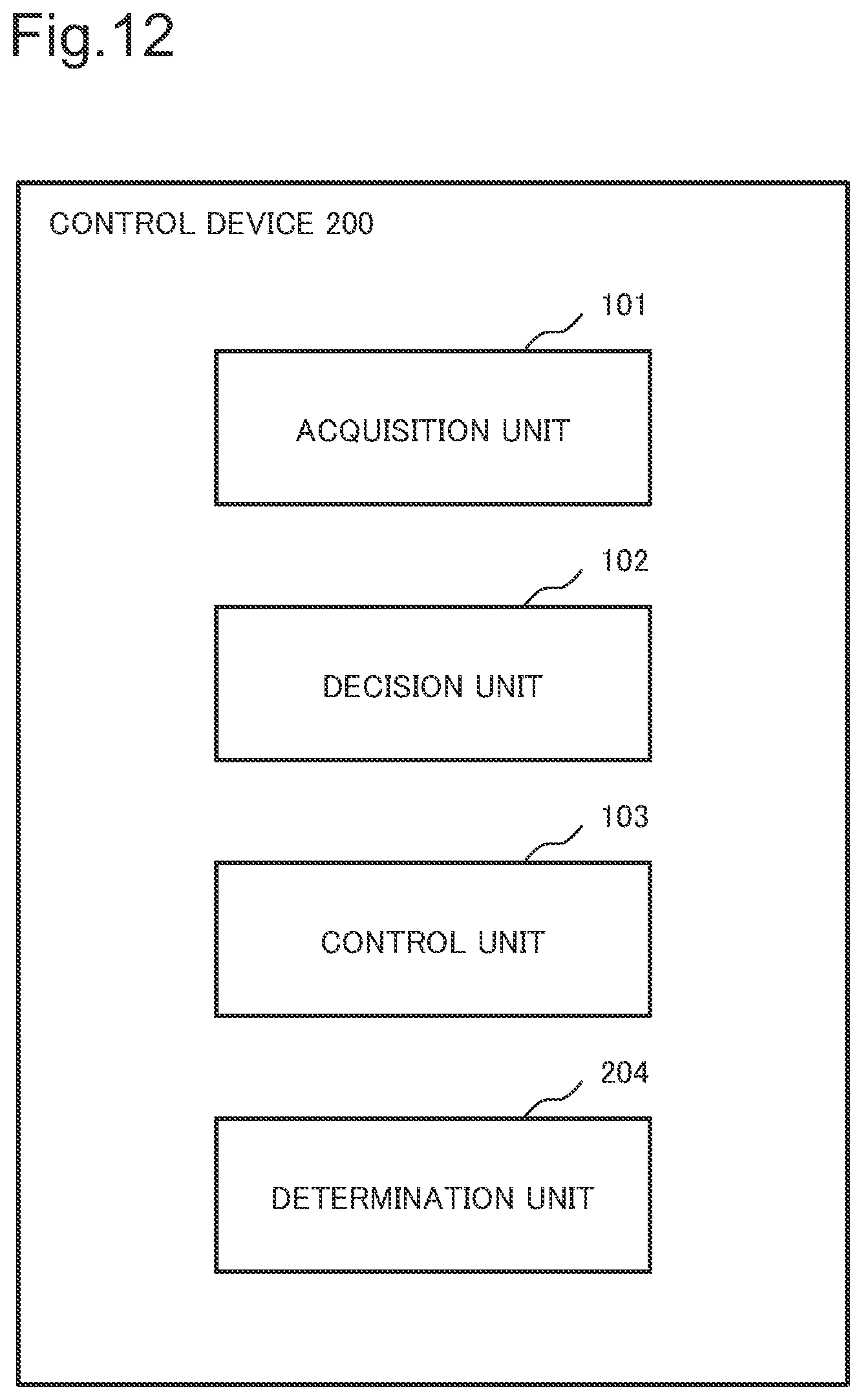 Patent US12576524 Figure 12 – Control device, control method, and recording medium