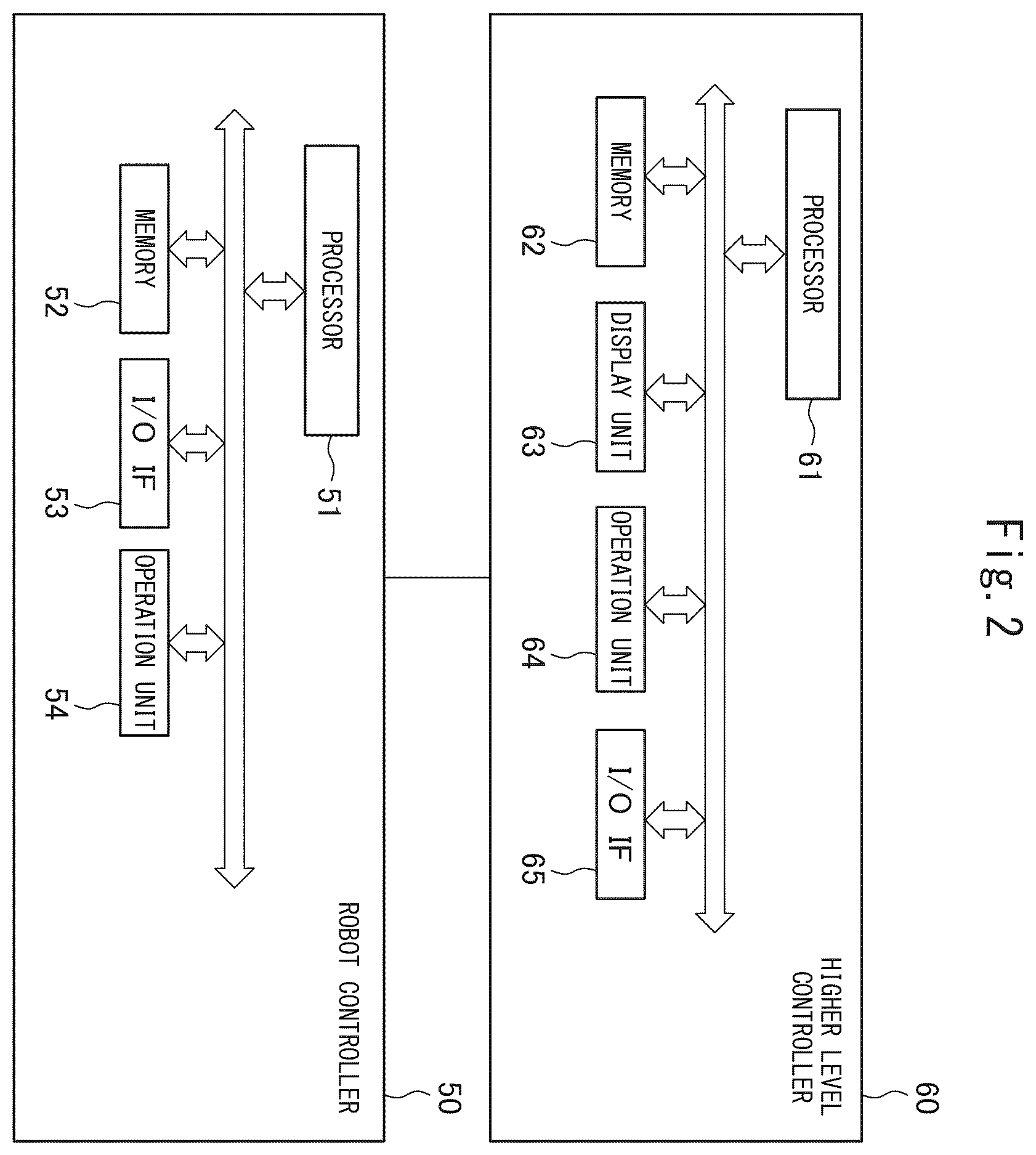 Patent US12576525 Figure 2 – Robot system