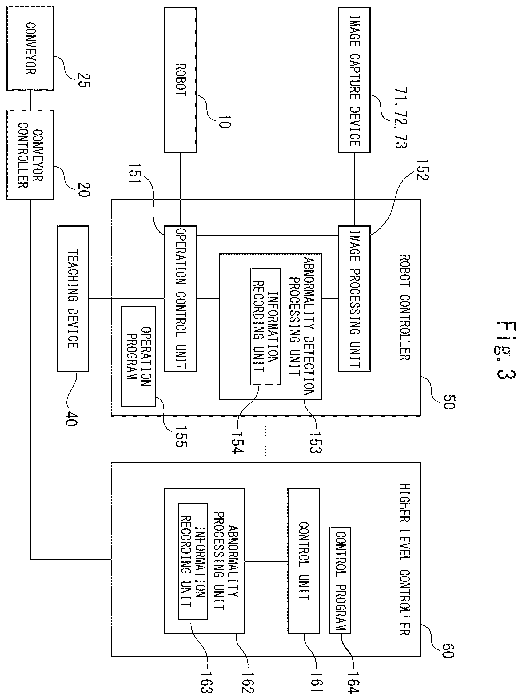 Patent US12576525 Figure 3 – Robot system