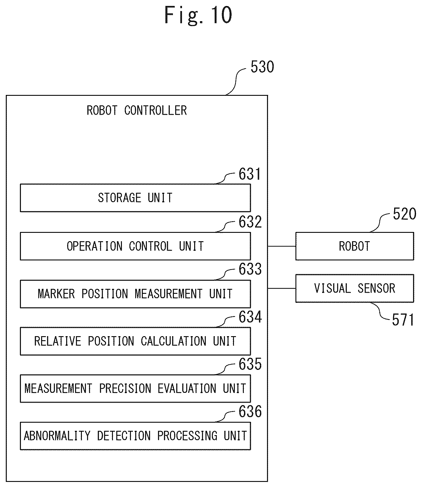 Patent US12576525 Figure 9 – Robot system