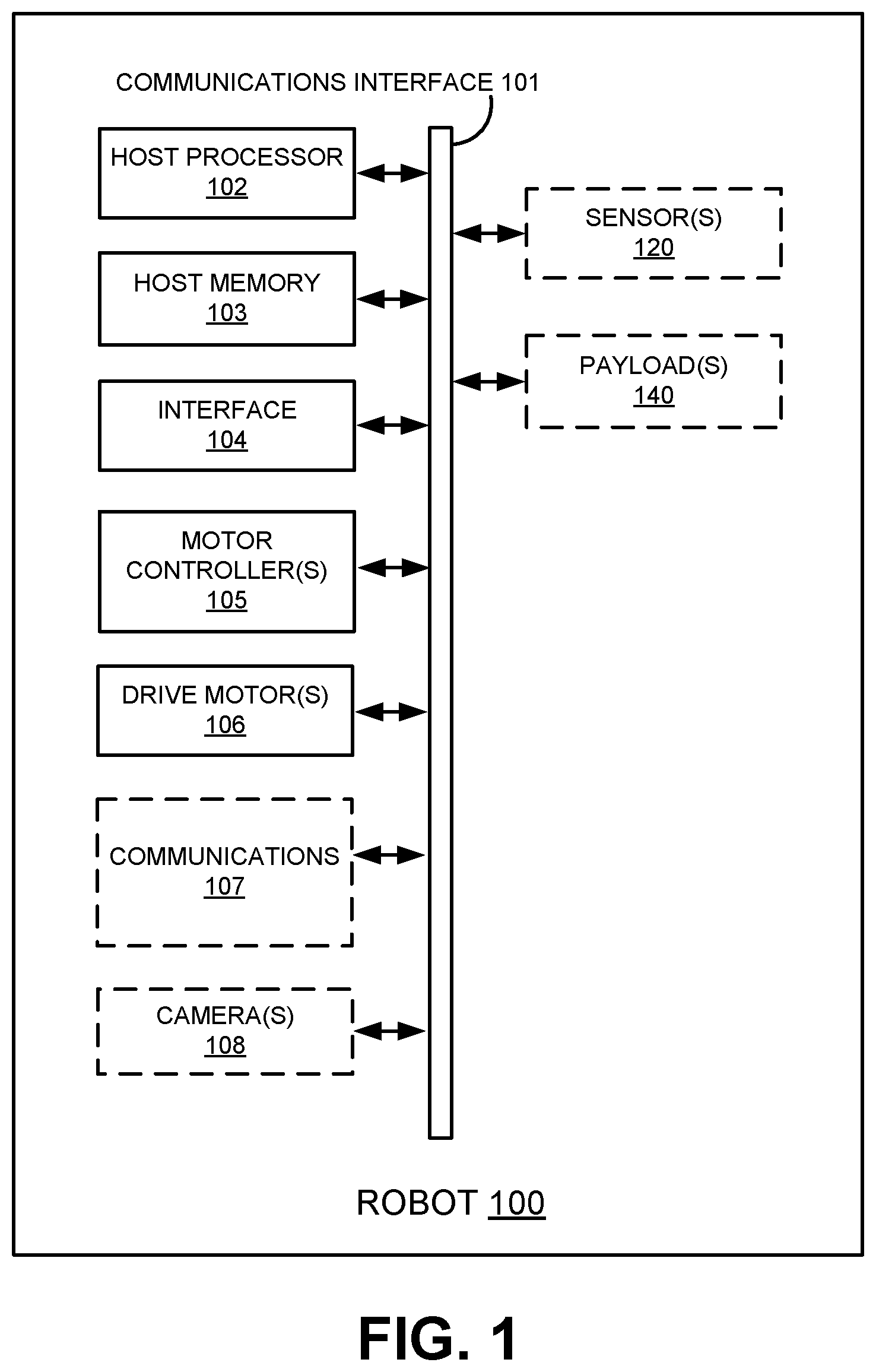 Patent US12576526 Figure 1 – Robotic grain walk down in a flat storage bulk store