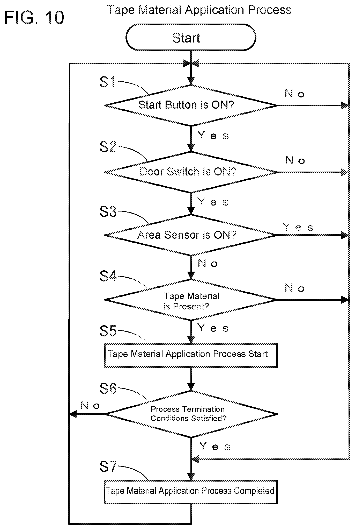 Patent US12576528 Figure 10 – Tape material applicator and computer program