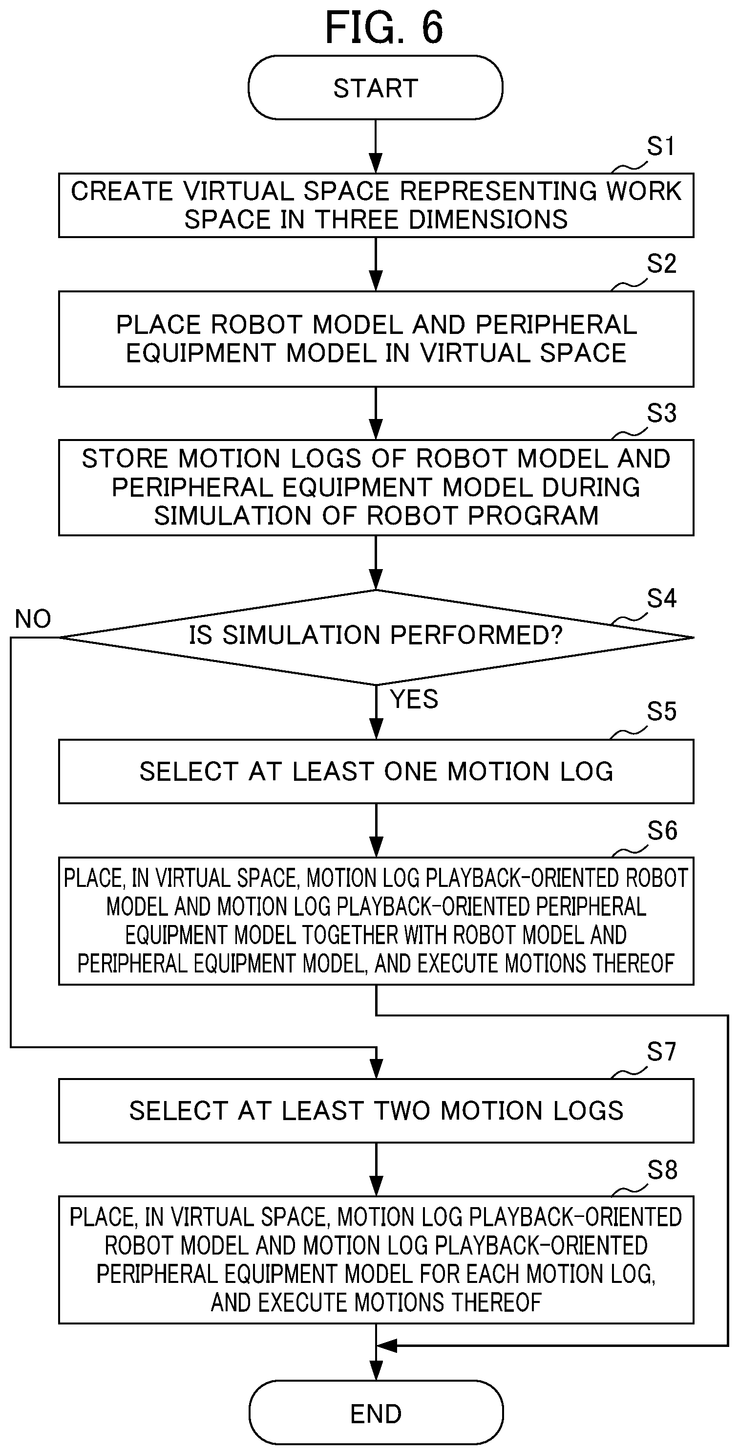 Patent US12576529 Figure 12 – Robot simulation device