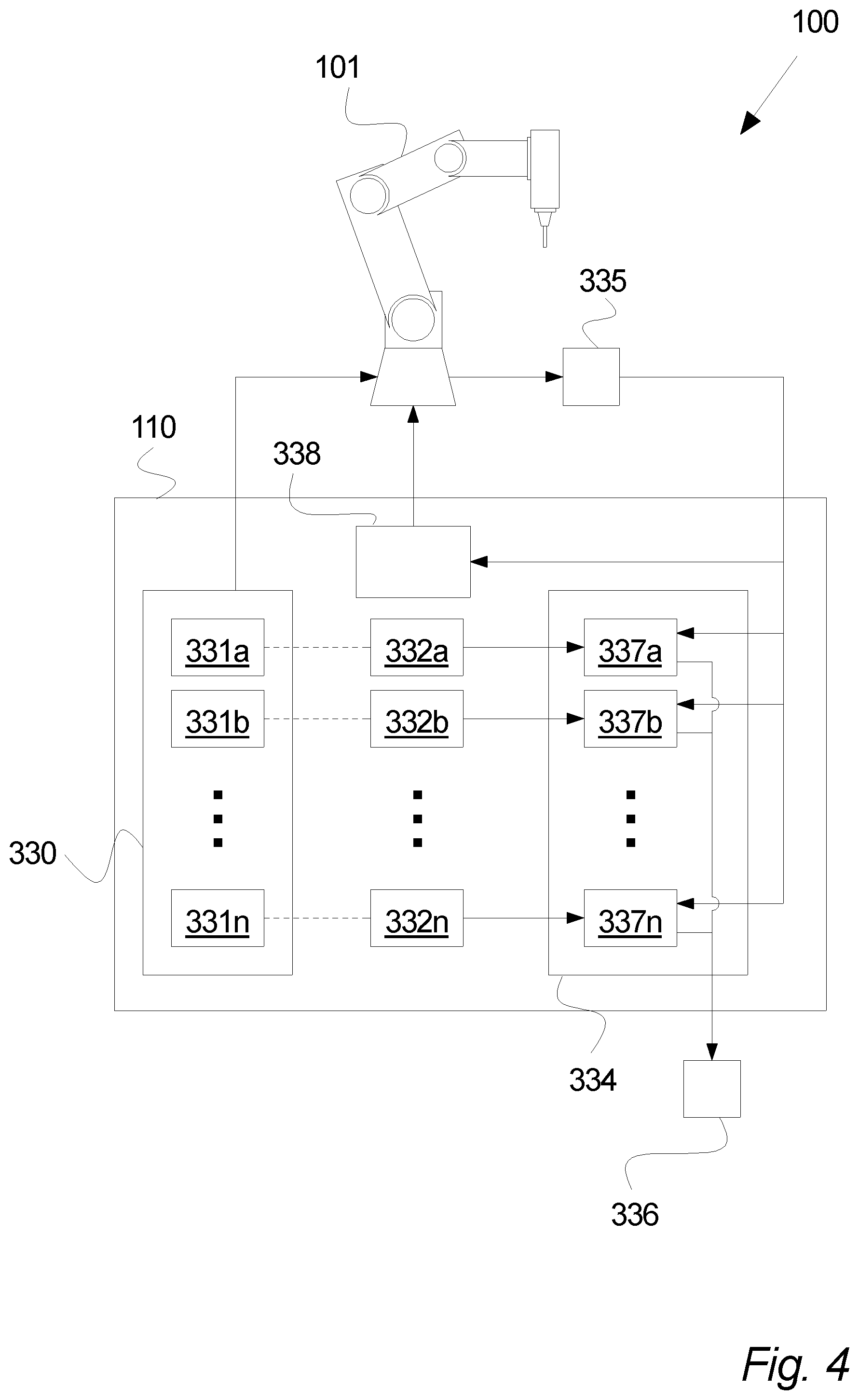 Patent US12576530 Figure 4 – Robot system for anomaly detection