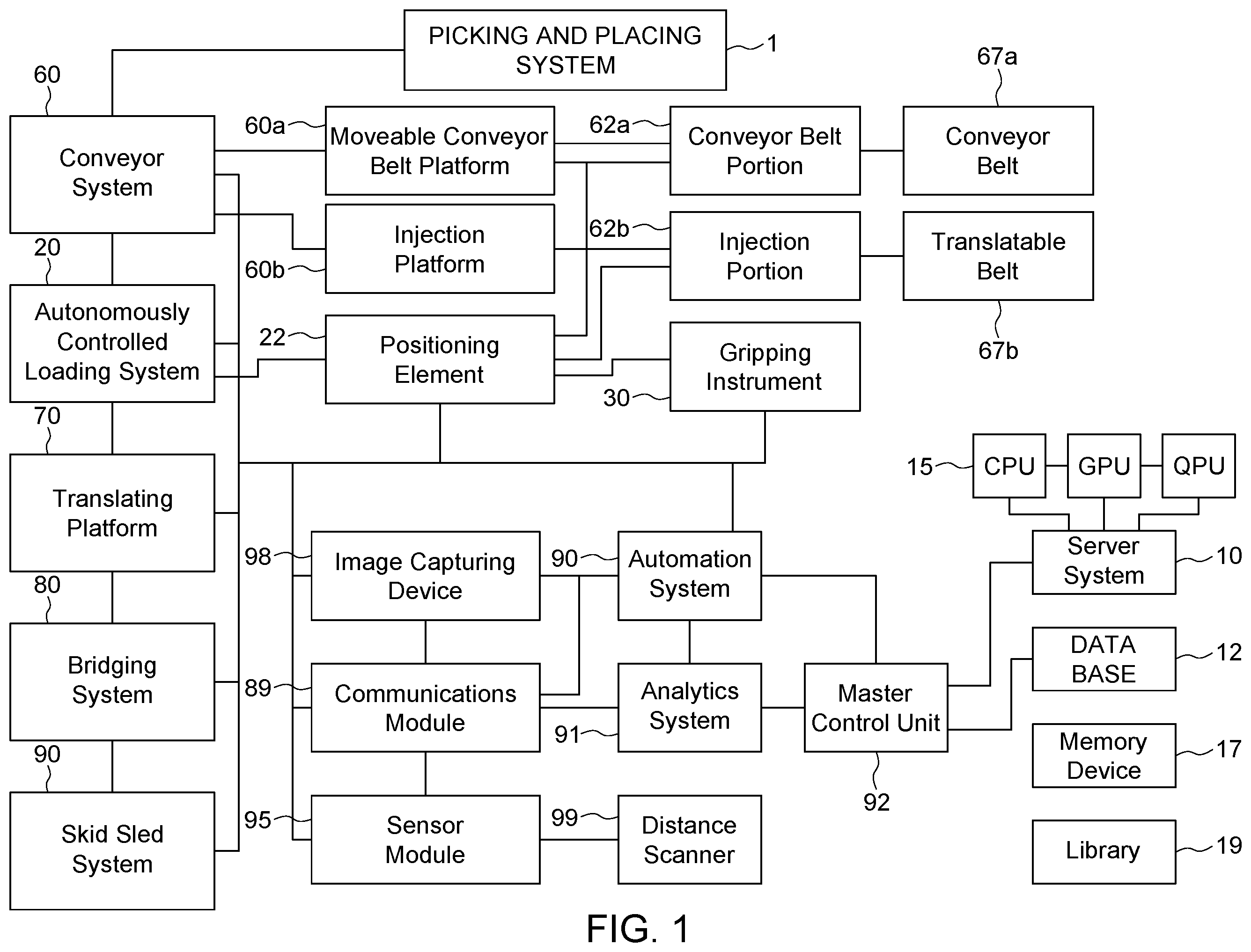 Patent US12576532 Figure 1 – Systems, devices, and methods for performing optimized picking and placing operations in a manner to minimize void space