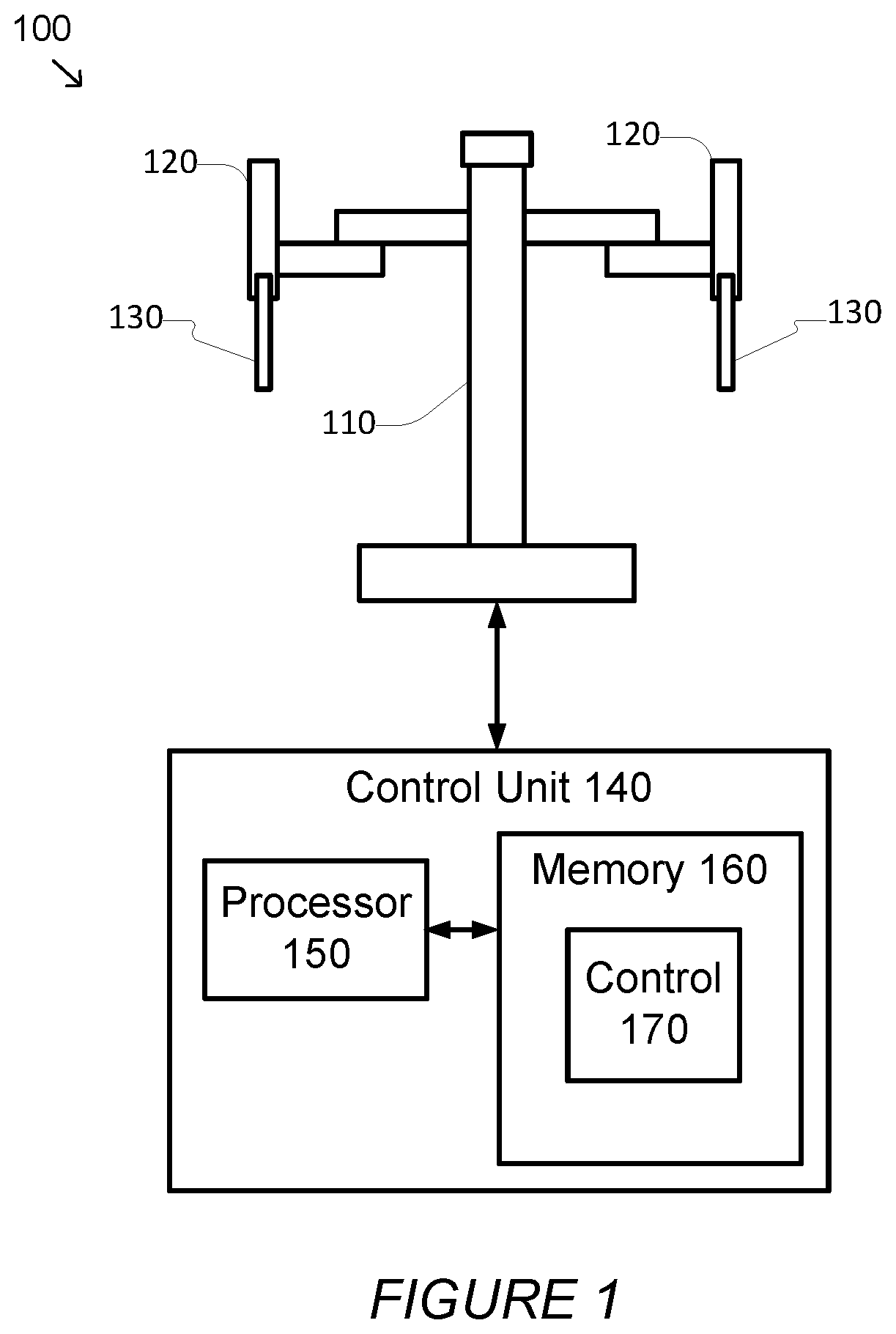 Patent US12576533 Figure 1 – Techniques for following commands of an input device using a constrained proxy