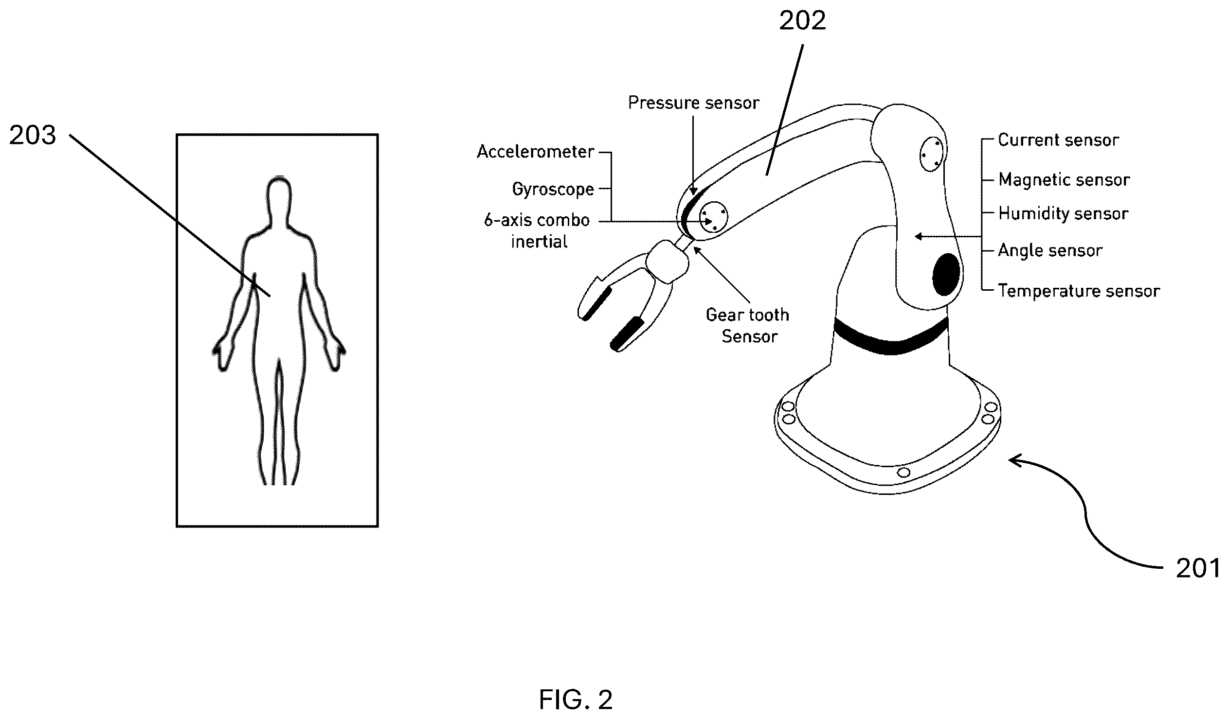 Patent US12576534 Figure 3 – Systems and methods of sensor data fusion